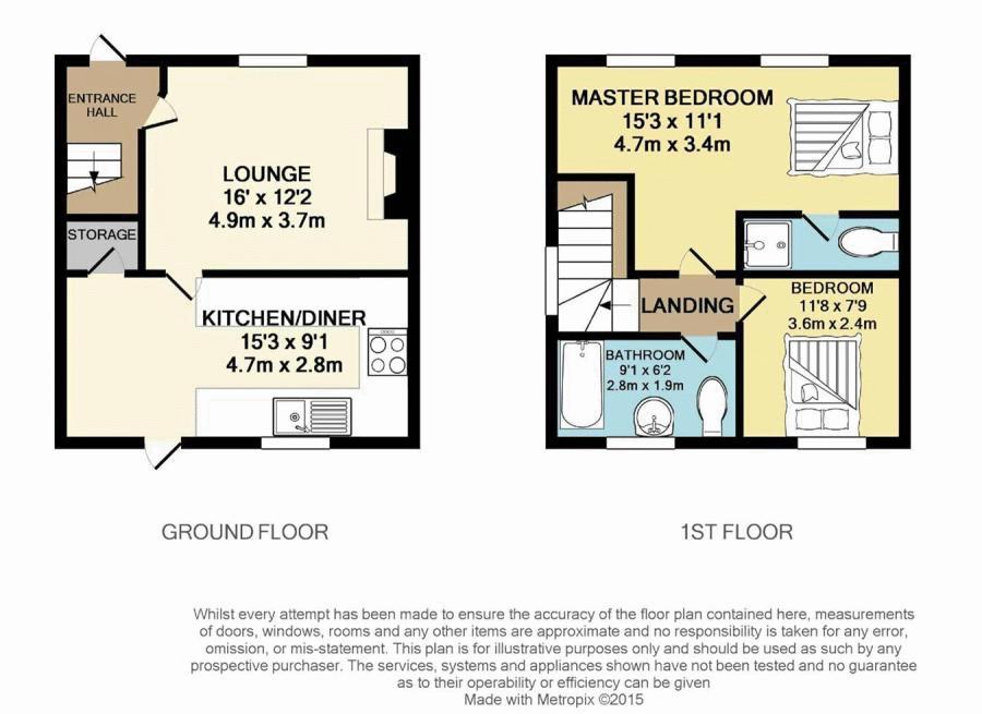 2 Bedrooms End terrace house for sale in Lower Brook Lane, Worsley, Manchester M28