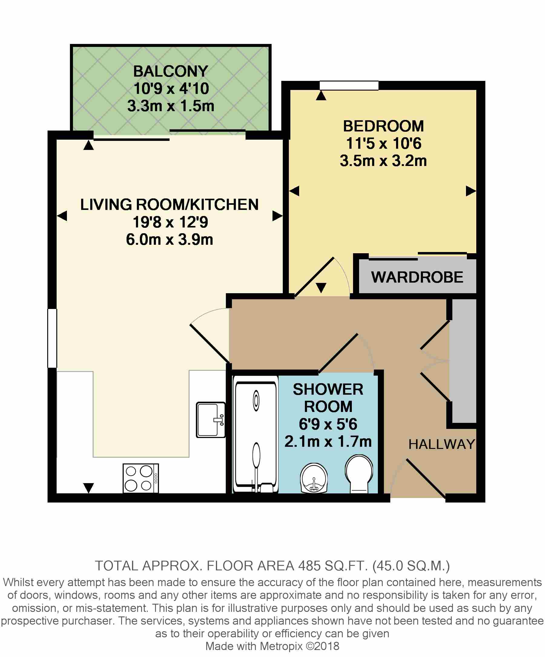 1 Bedrooms Flat to rent in Montagu House, Padworth Avenue, Kennet Island, Reading RG2