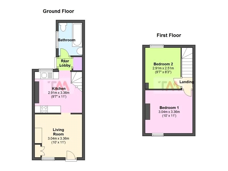 Station Road, Potton, Sandy, Bedfordshire SG19, 2 bedroom terraced