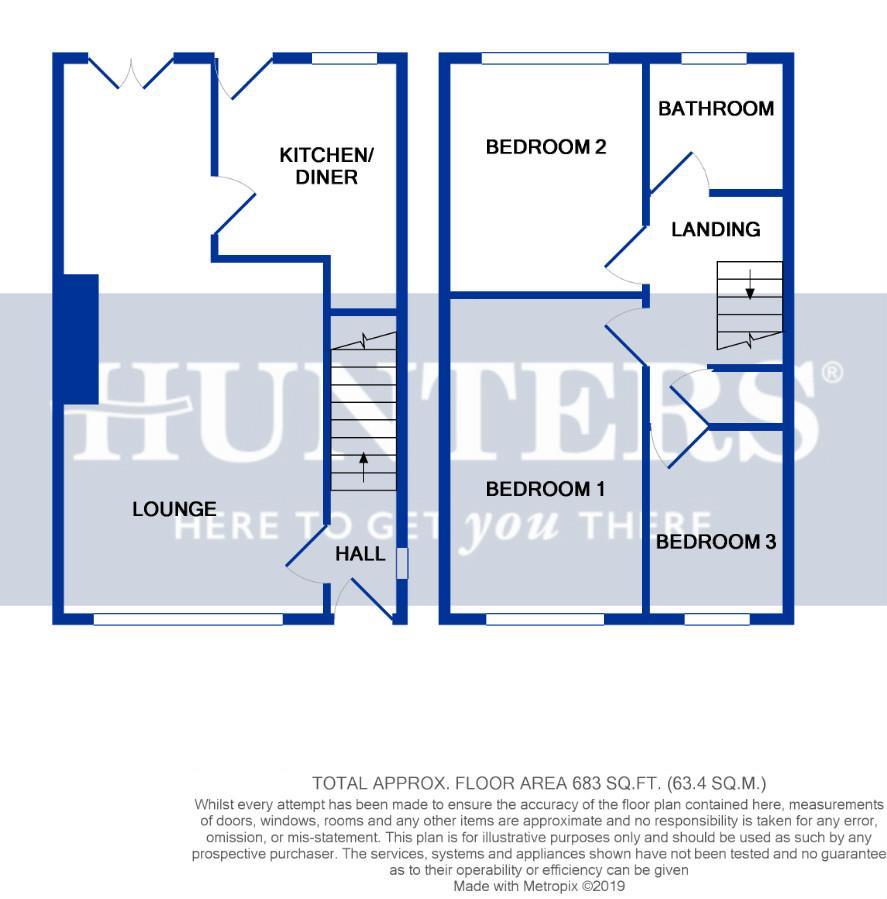 3 Bedrooms Terraced house for sale in Somerdale Grove, Bramley, Leeds LS13