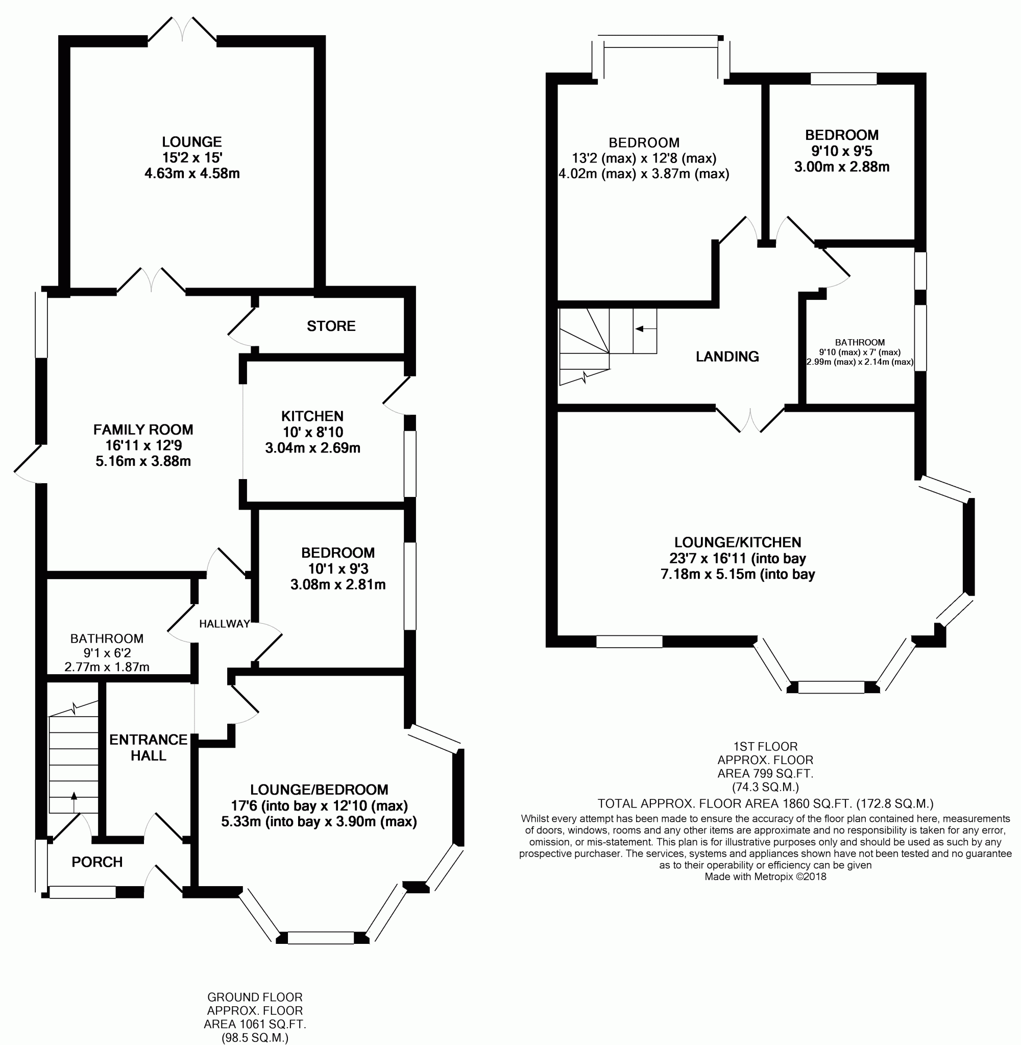 4 Bedrooms Semi-detached house for sale in Argyll Road, North Shore FY2