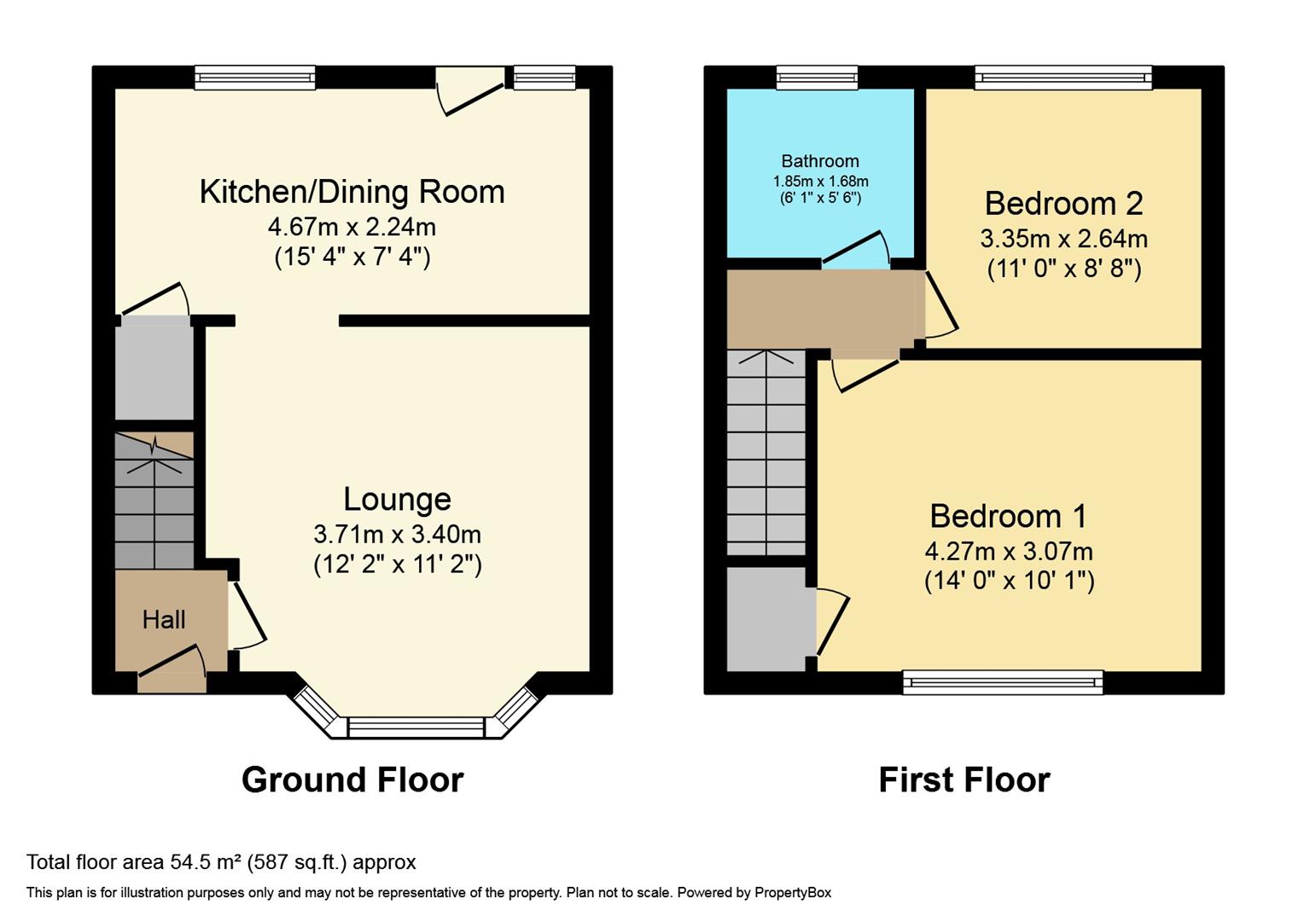 Cranbrook Avenue, Hull HU6, 2 bedroom terraced house for sale