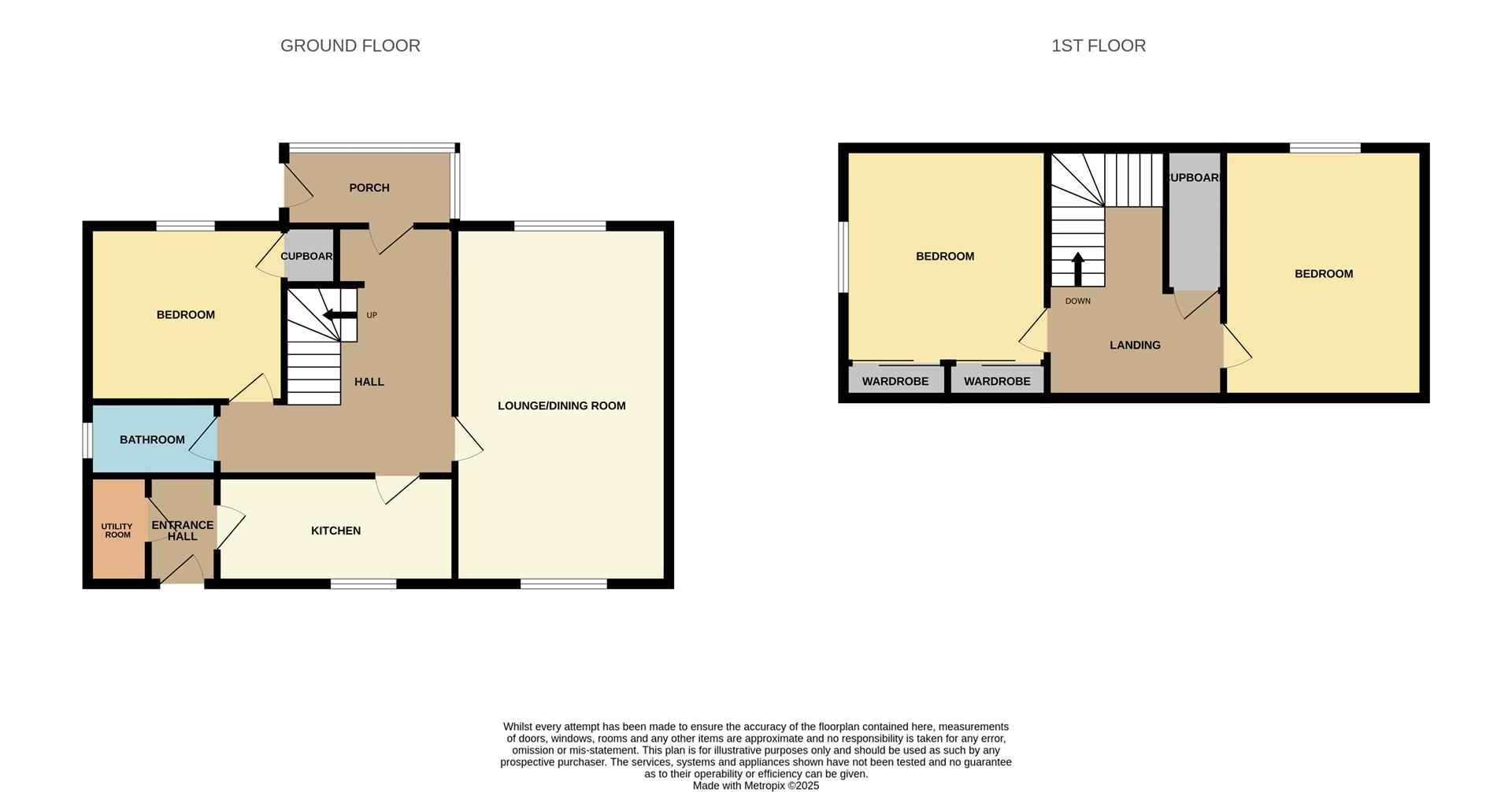 43, Morrison Street, Kirriemuir floorplan