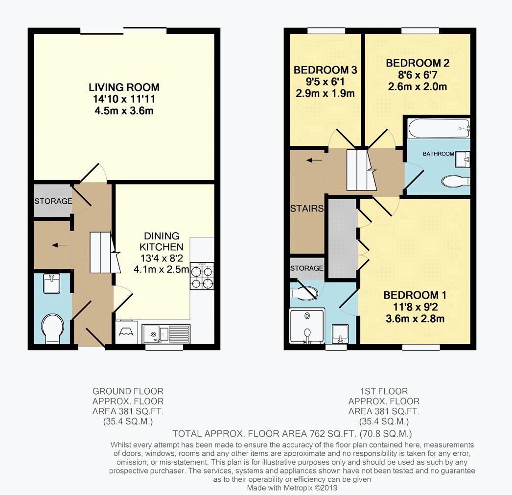 3 Bedrooms Town house for sale in Shire Road, Morley, Leeds LS27