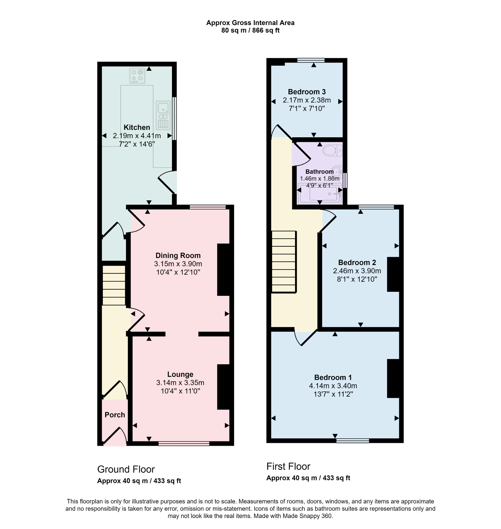Napier Street, Workington CA14, 3 bedroom terraced house for sale