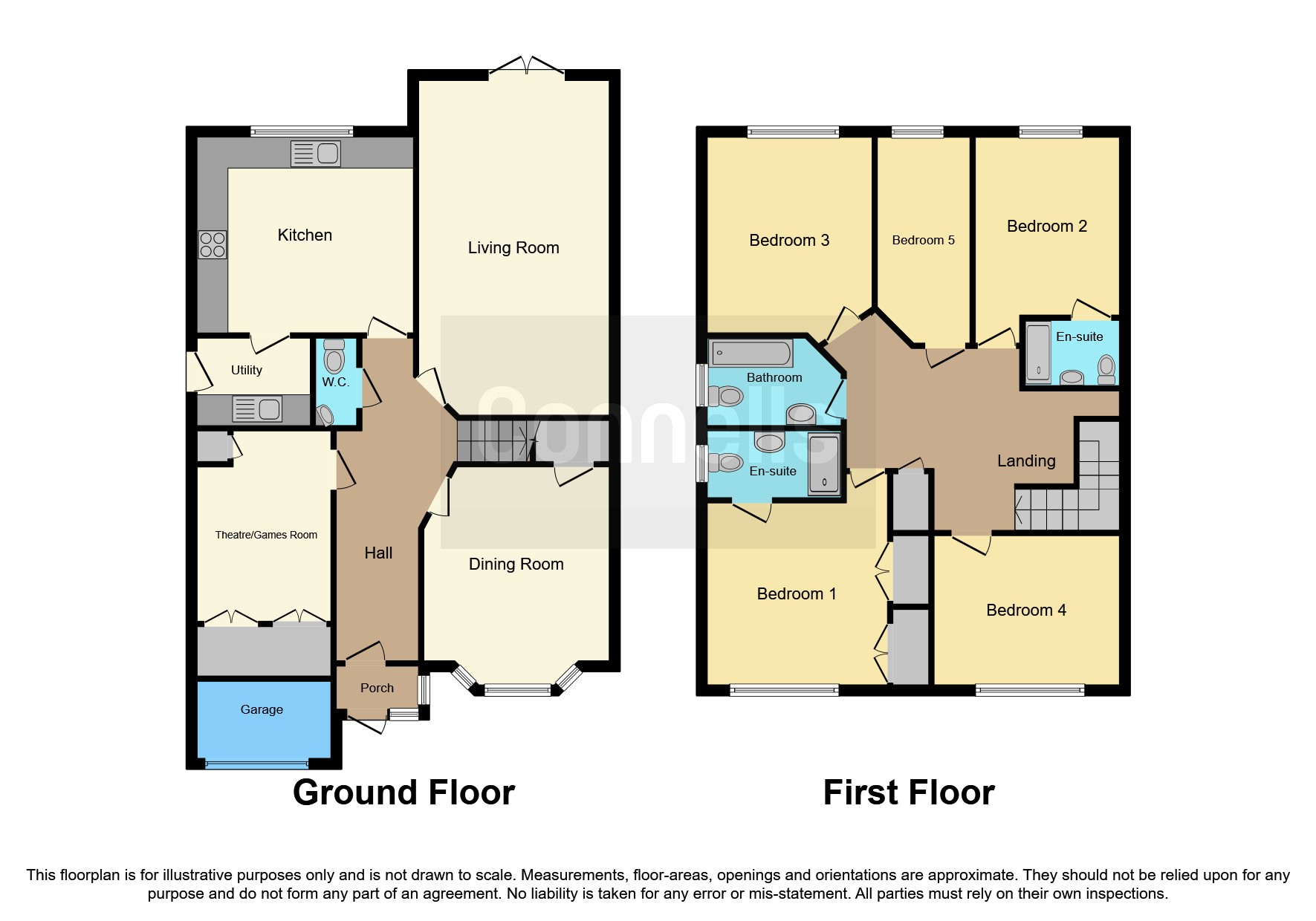 Brecon Road, Handsworth, Birmingham B20, 5 bedroom detached house for