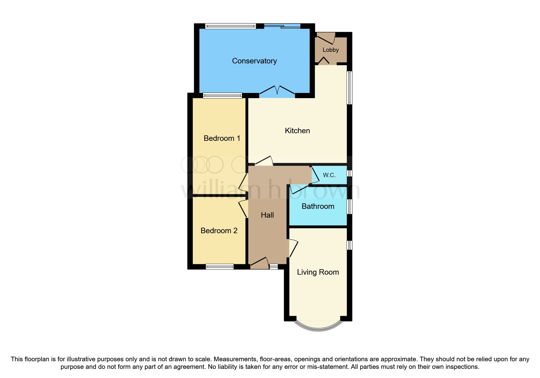 Chesterfield Drive, Ipswich IP1, 2 bedroom semidetached bungalow for