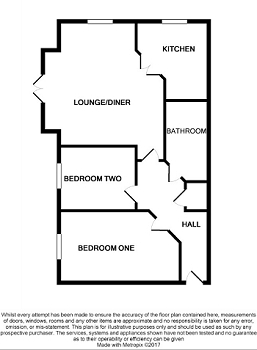 2 Bedrooms Flat to rent in Magnus Court, Chester Green, Derby DE21