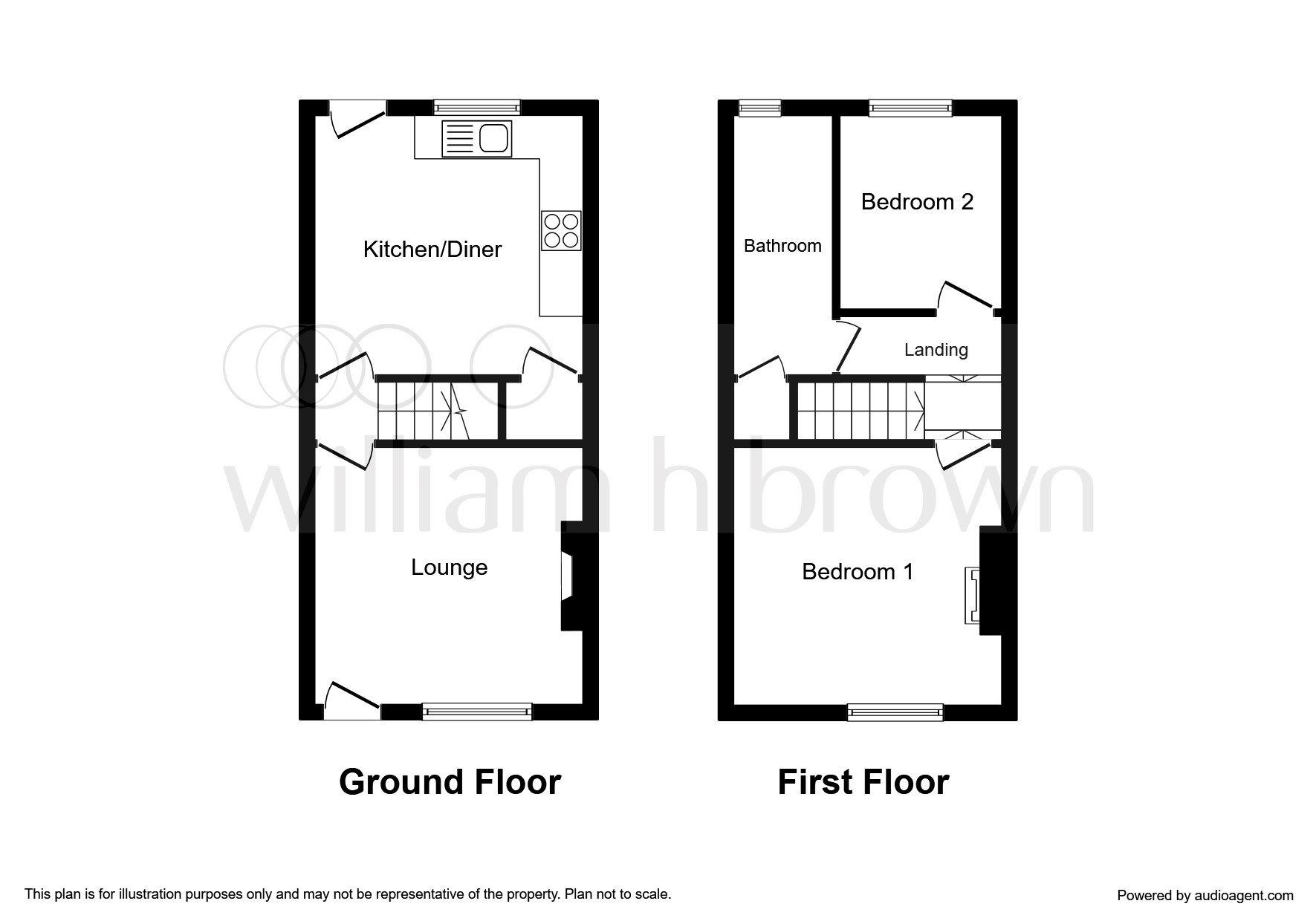 2 Bedrooms Terraced house for sale in Schofield Street, Mexborough S64