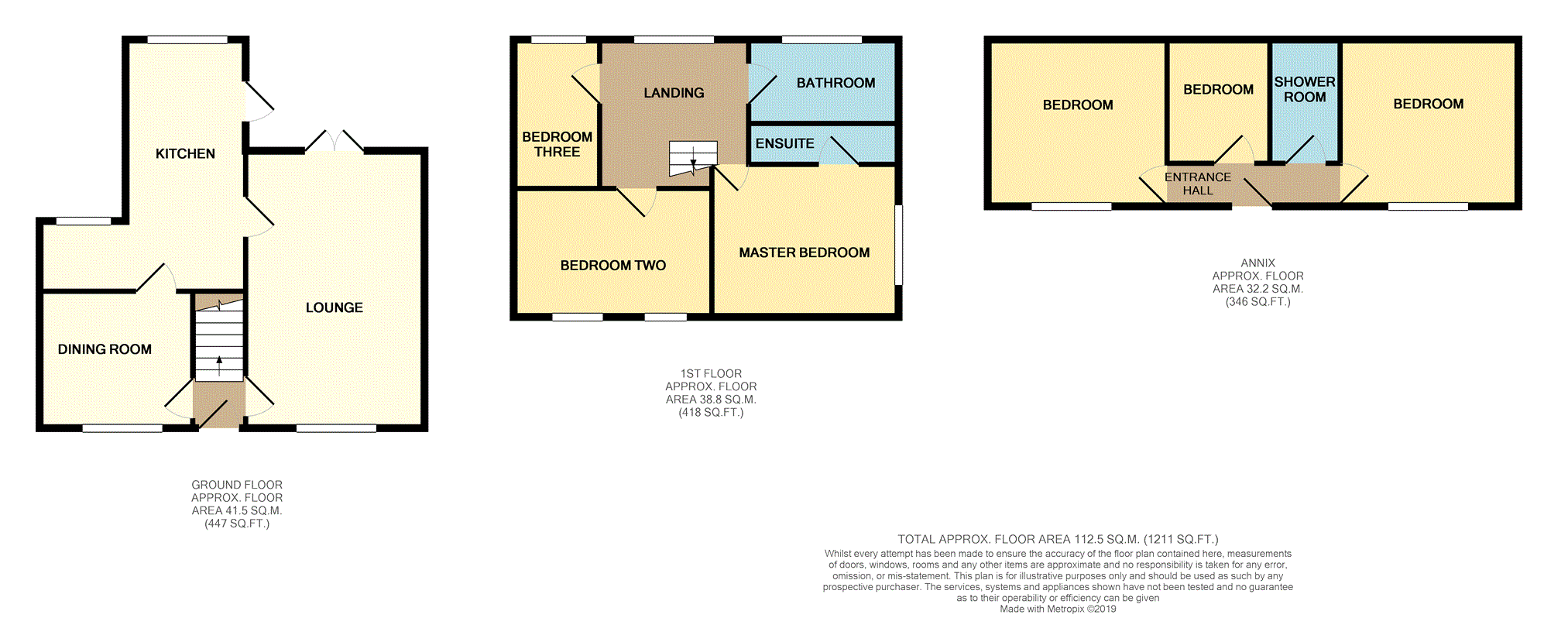 3 Bedrooms End terrace house for sale in Central Avenue, Oakdale NP12