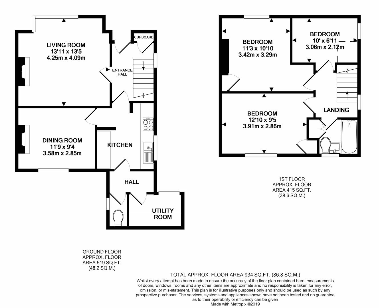 3 Bedrooms Semi-detached house for sale in Kirkstone Road, Newbold, Chesterfield S41