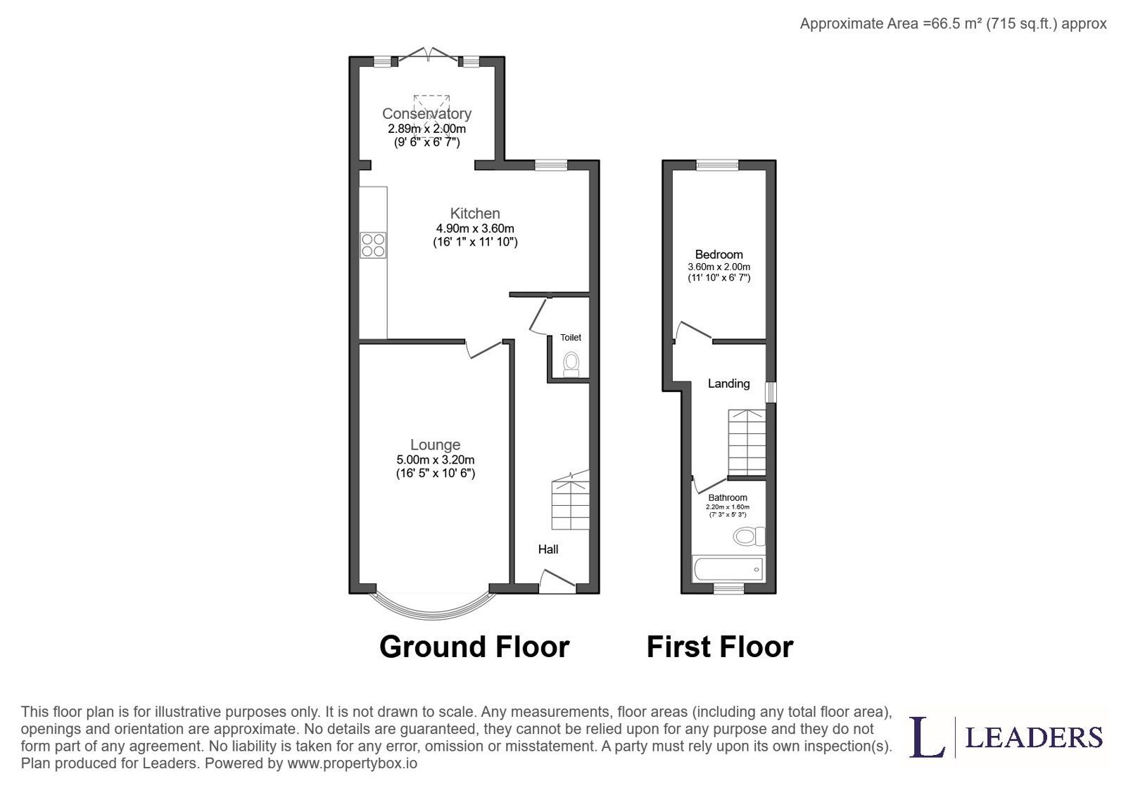 Kingsway, Kingsway floorplan