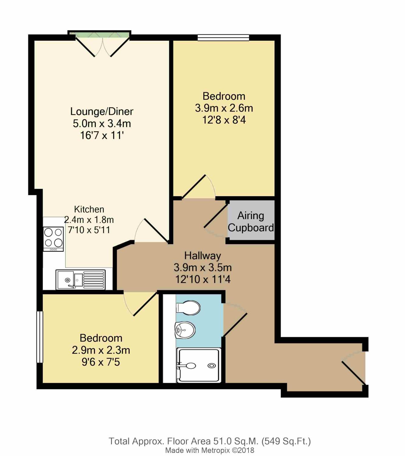 2 Bedrooms Flat for sale in Coode, 7 Millsands, Sheffield, South Yorkshire S3