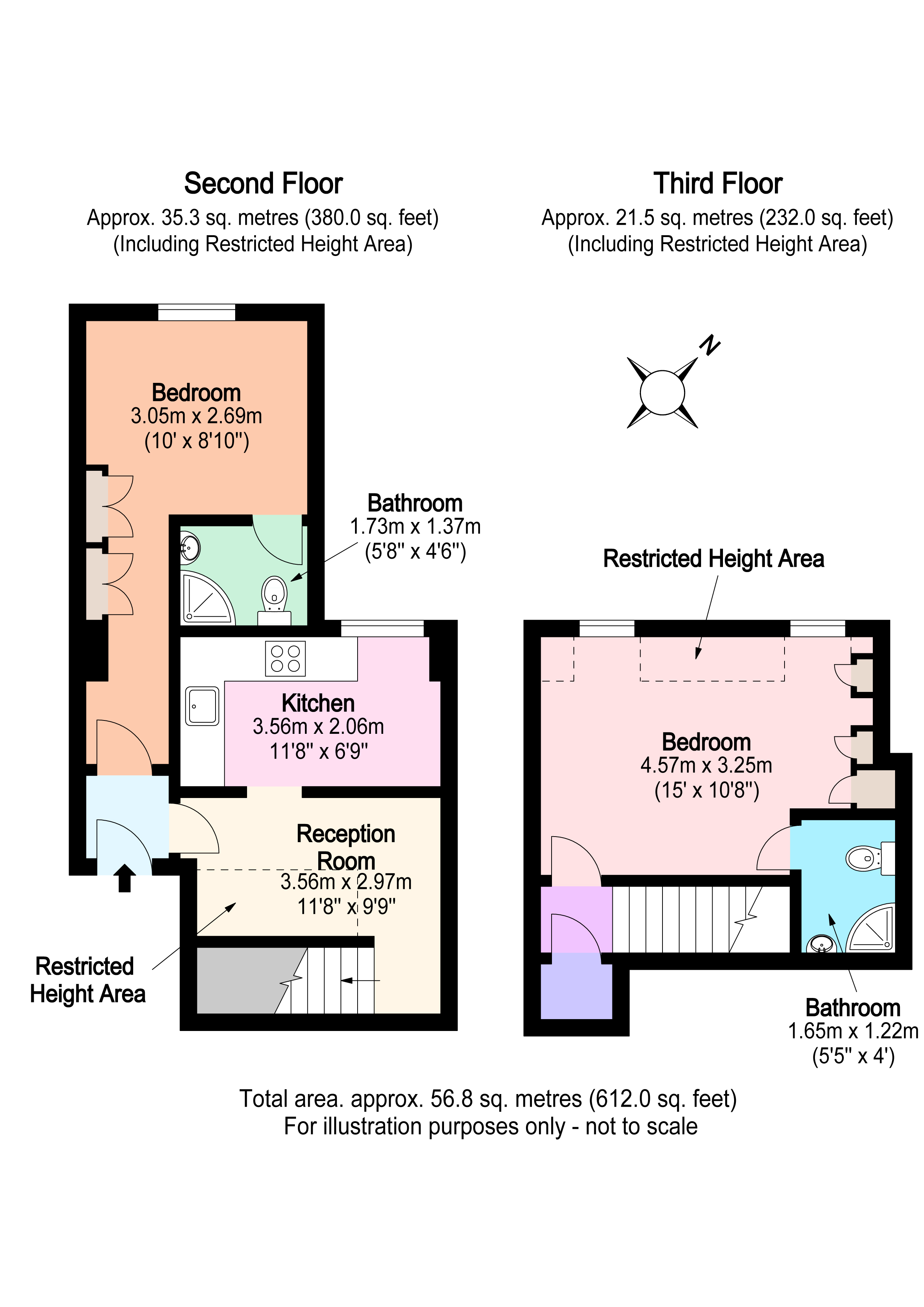 2 Bedrooms Flat to rent in Wuthering Heights Road, Manchester, Manchester M1