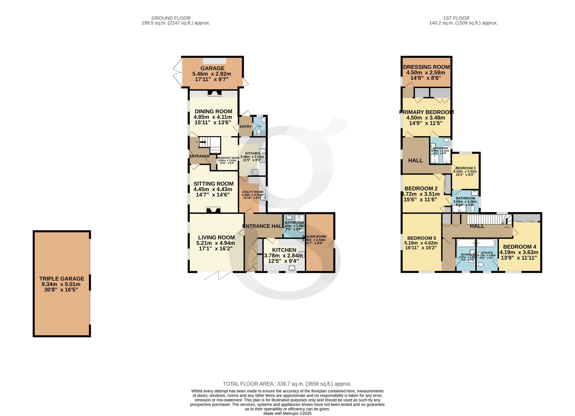 Genee Cottage La Rue De La Hauteur, Jersey floorplan