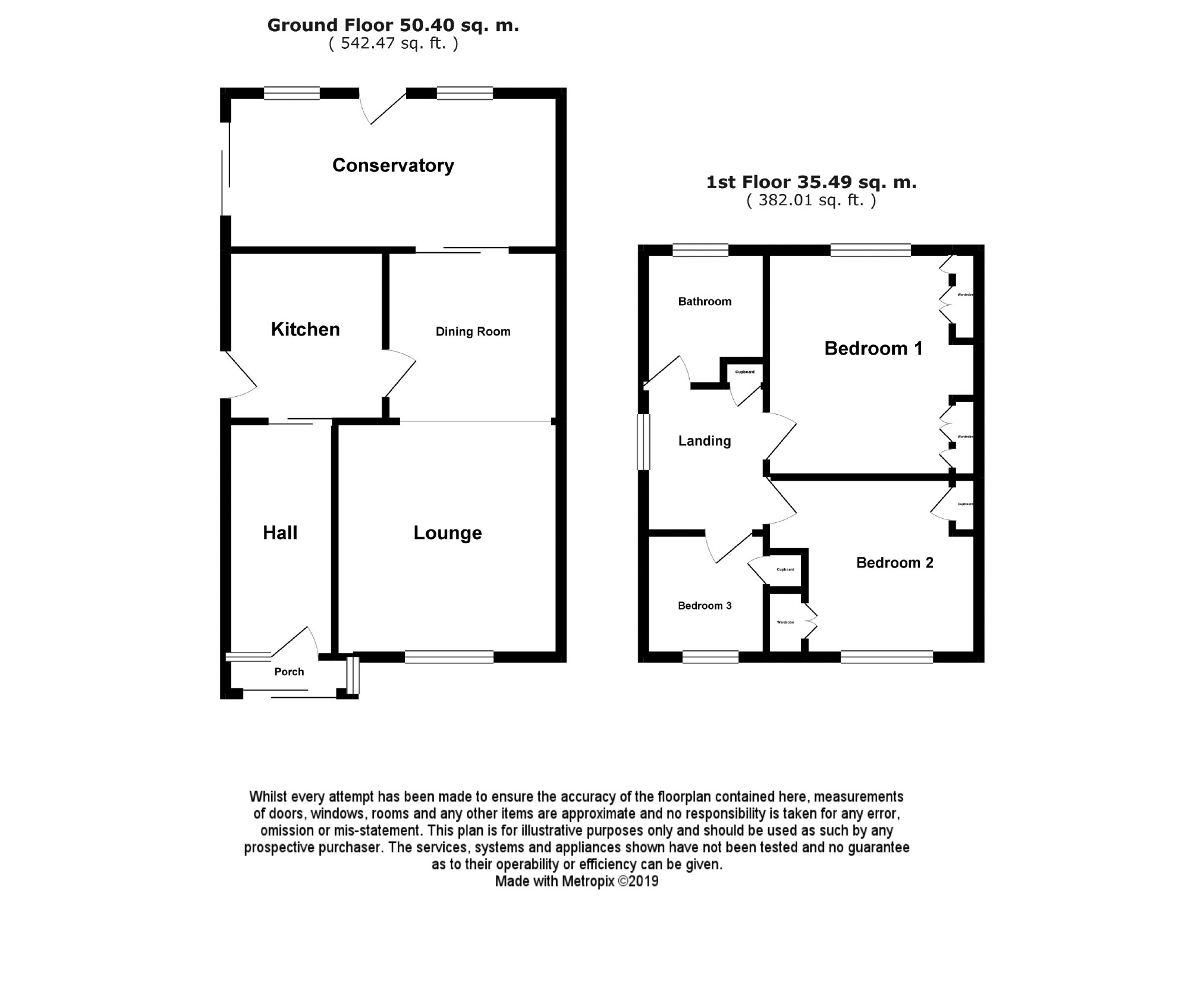 3 Bedrooms End terrace house for sale in Richland Close, Hastings, East Sussex TN35