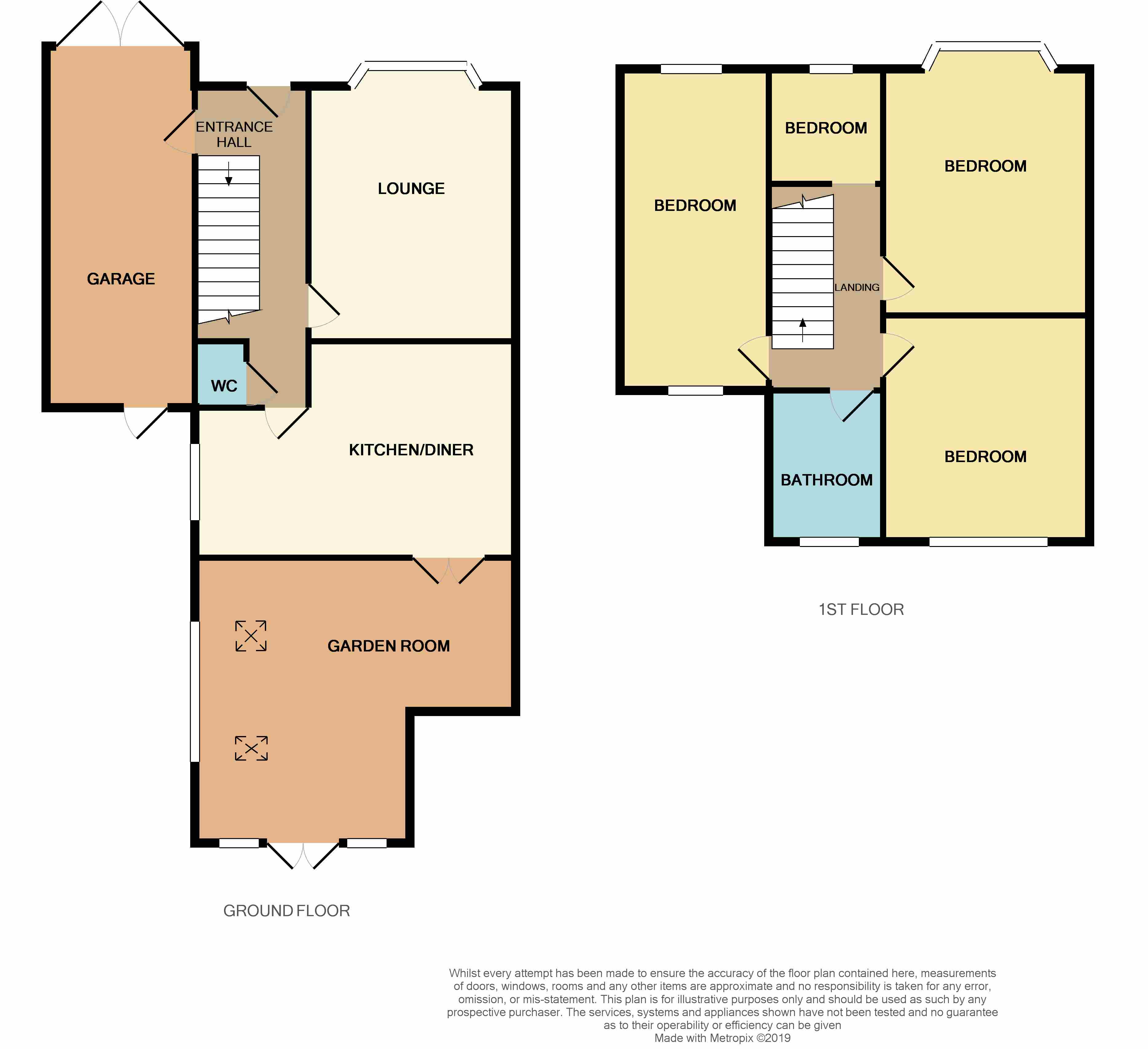 4 Bedrooms Semi-detached house for sale in Robin Hood Avenue, Edwinstowe, Mansfield NG21