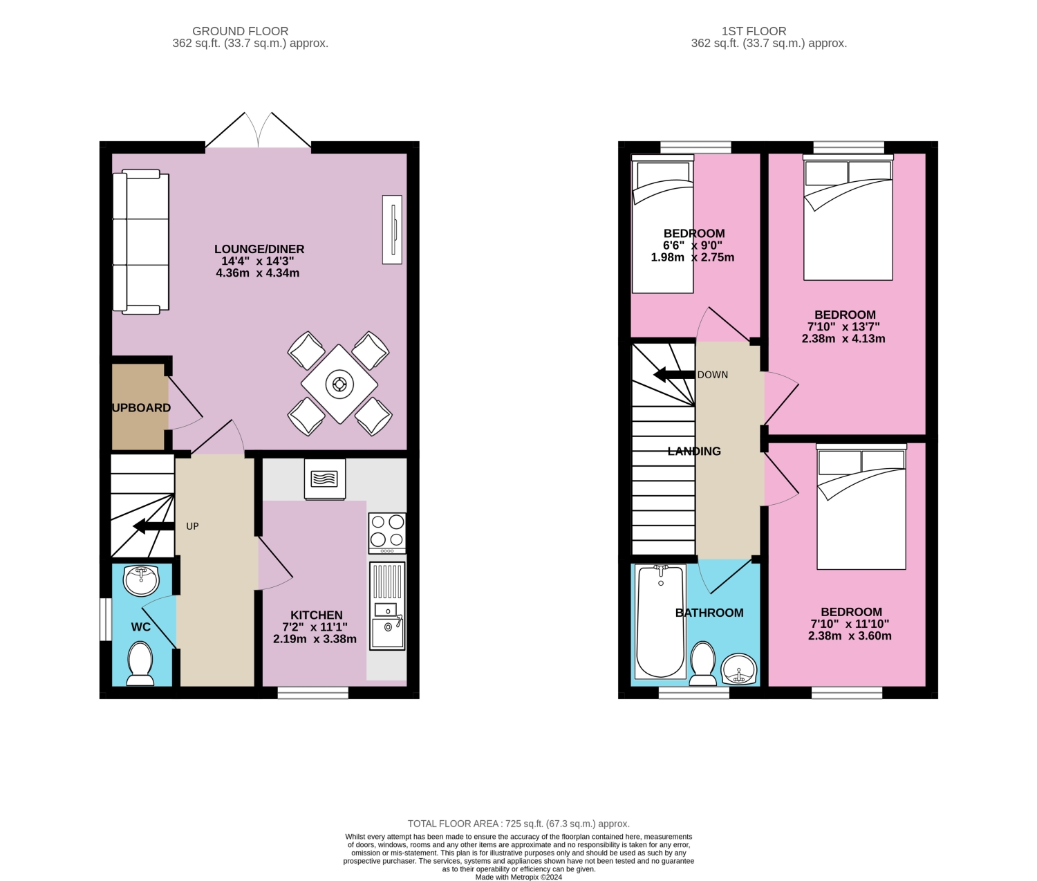Bolsover Drive, Stafford ST16, 3 bedroom terraced house for sale 68352385 PrimeLocation