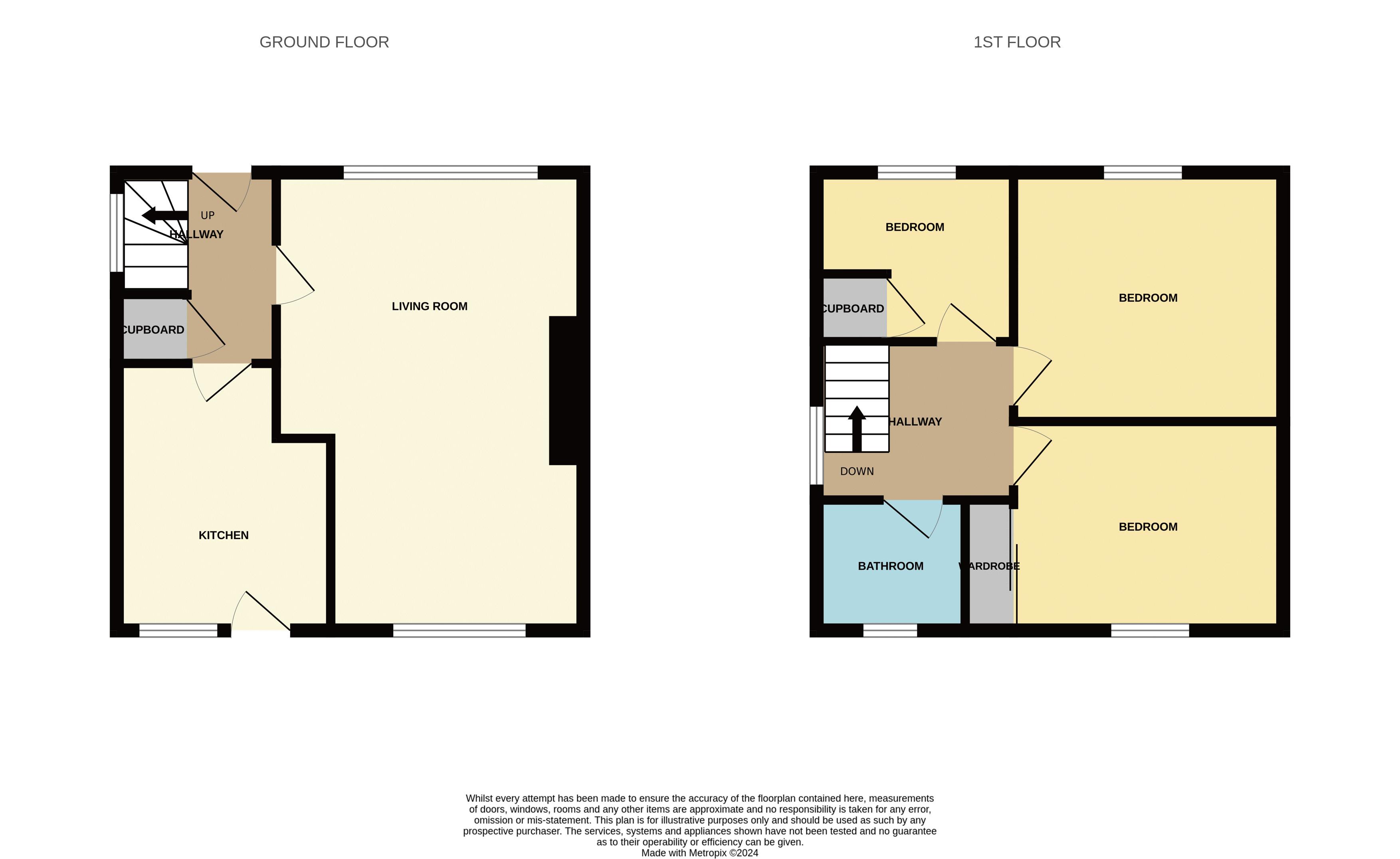 Craighorn Road, Alva FK12, 3 bedroom semidetached house for sale