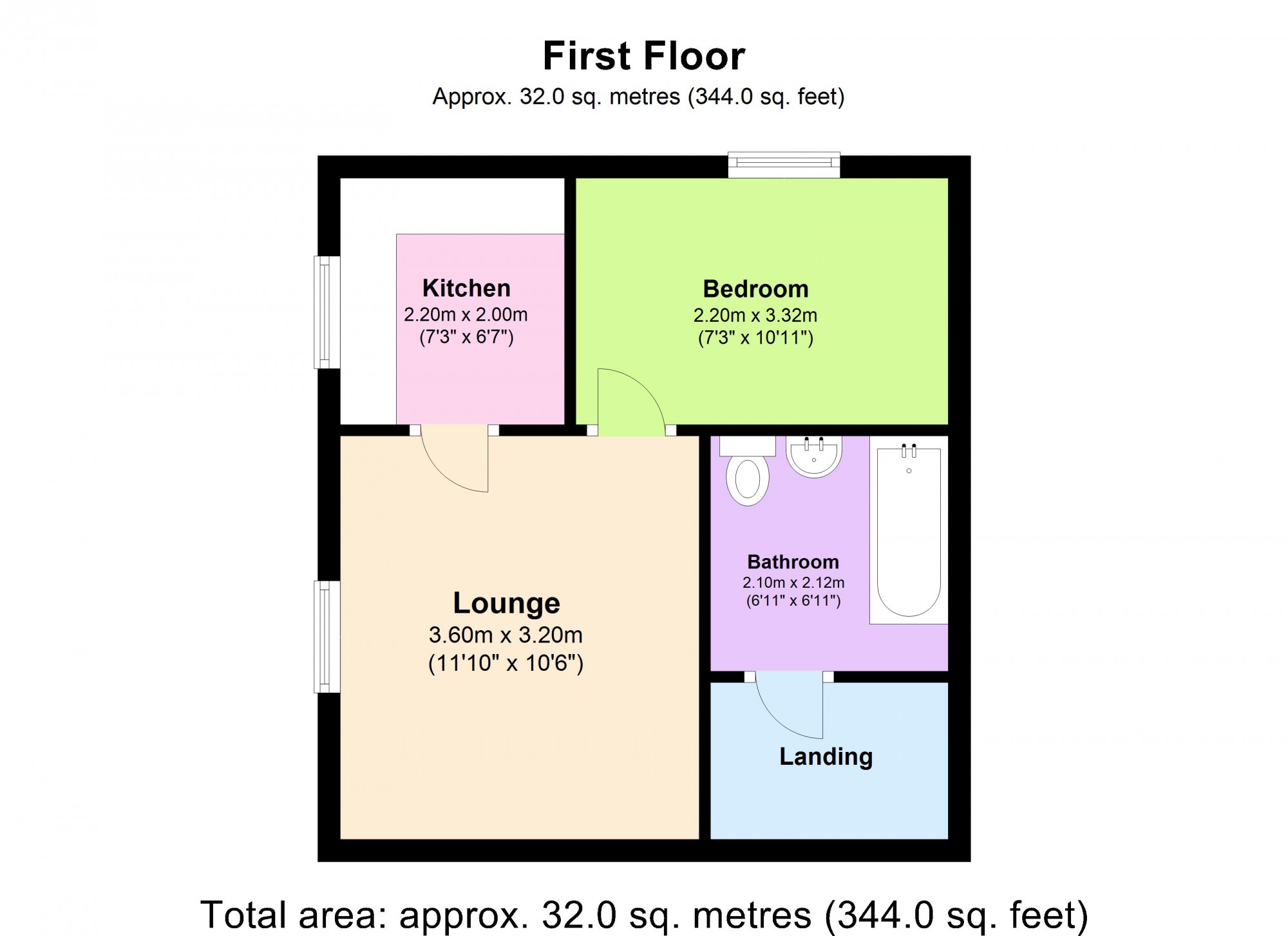 1 Bedrooms Flat to rent in Fenman Gardens, Goodmayes, Ilford IG3