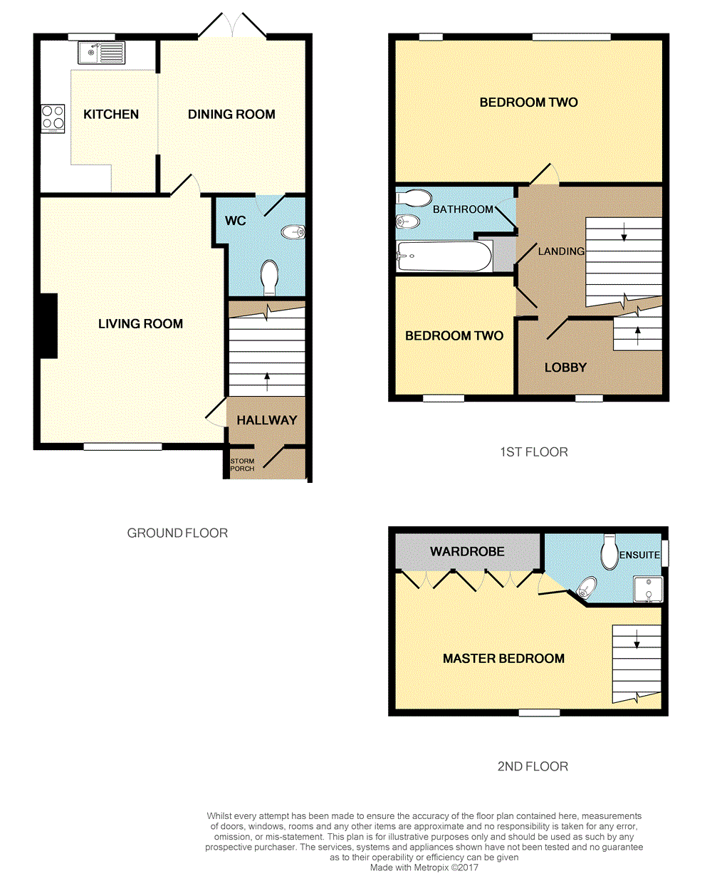 3 Bedrooms End terrace house for sale in Peckstone Close, Parkside, Coventry, West Midlands CV1