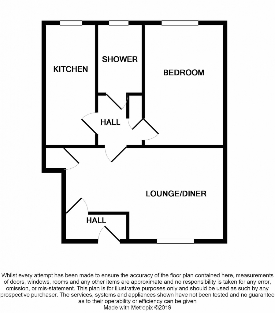 1 Bedrooms Flat for sale in Barton Lodge, Station Rd, Barton Under Needwood, Avon DE13