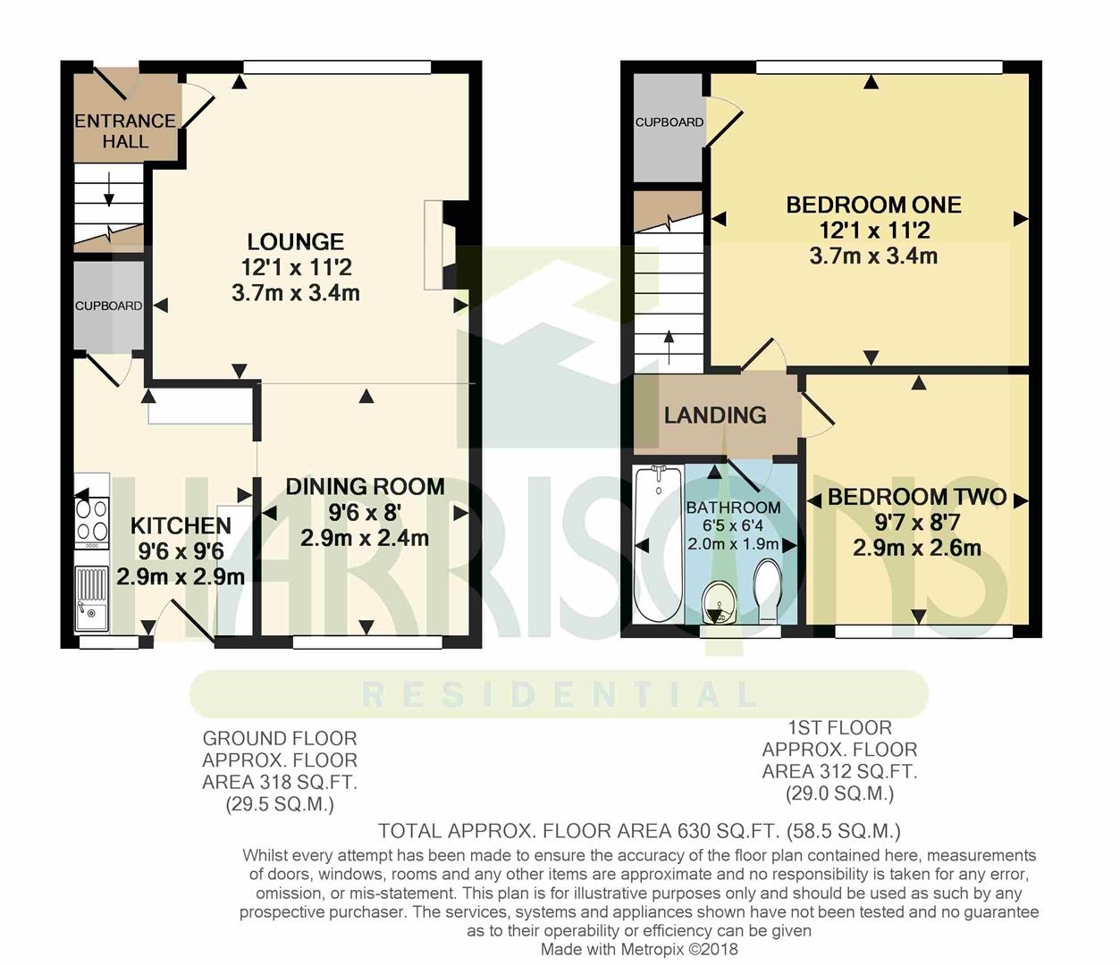 2 Bedrooms End terrace house for sale in Wellington Road, Sittingbourne ME10