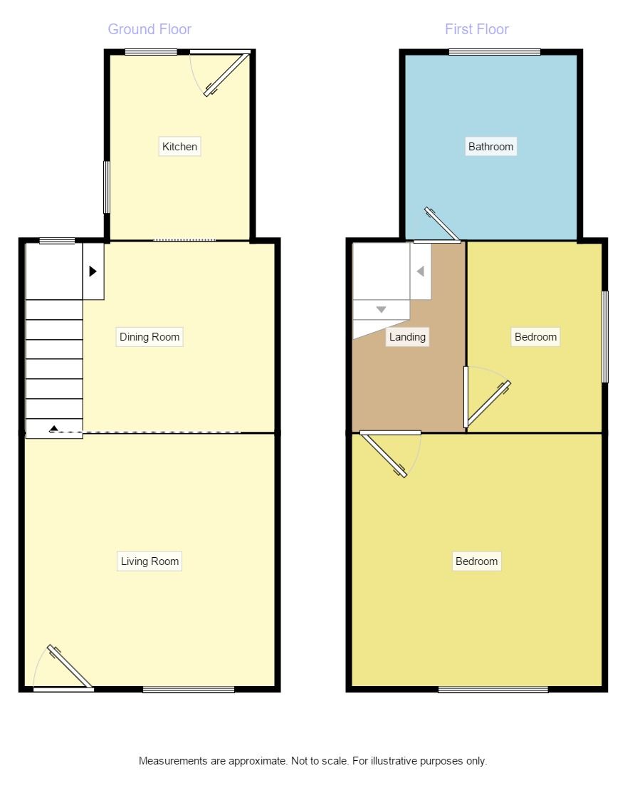 2 Bedrooms Terraced house to rent in Nixon Street, Macclesfield SK11