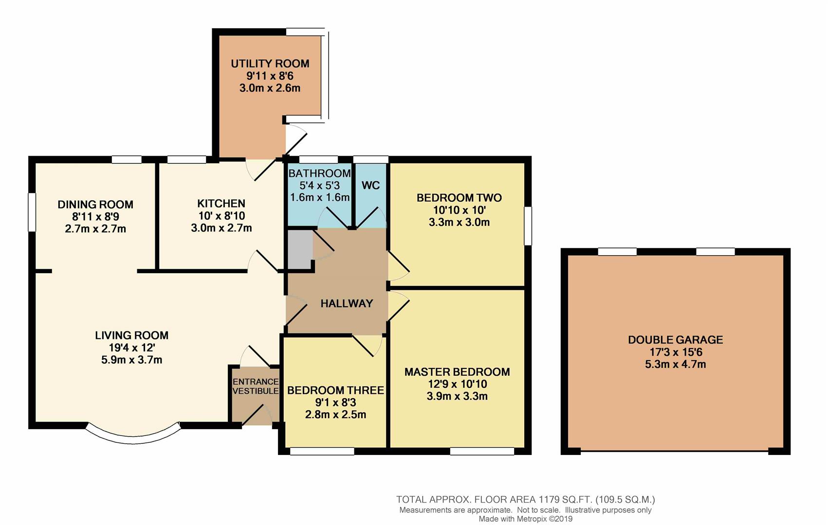 3 Bedrooms Detached bungalow for sale in Brookfield Garth, Hampsthwaite, Harrogate HG3