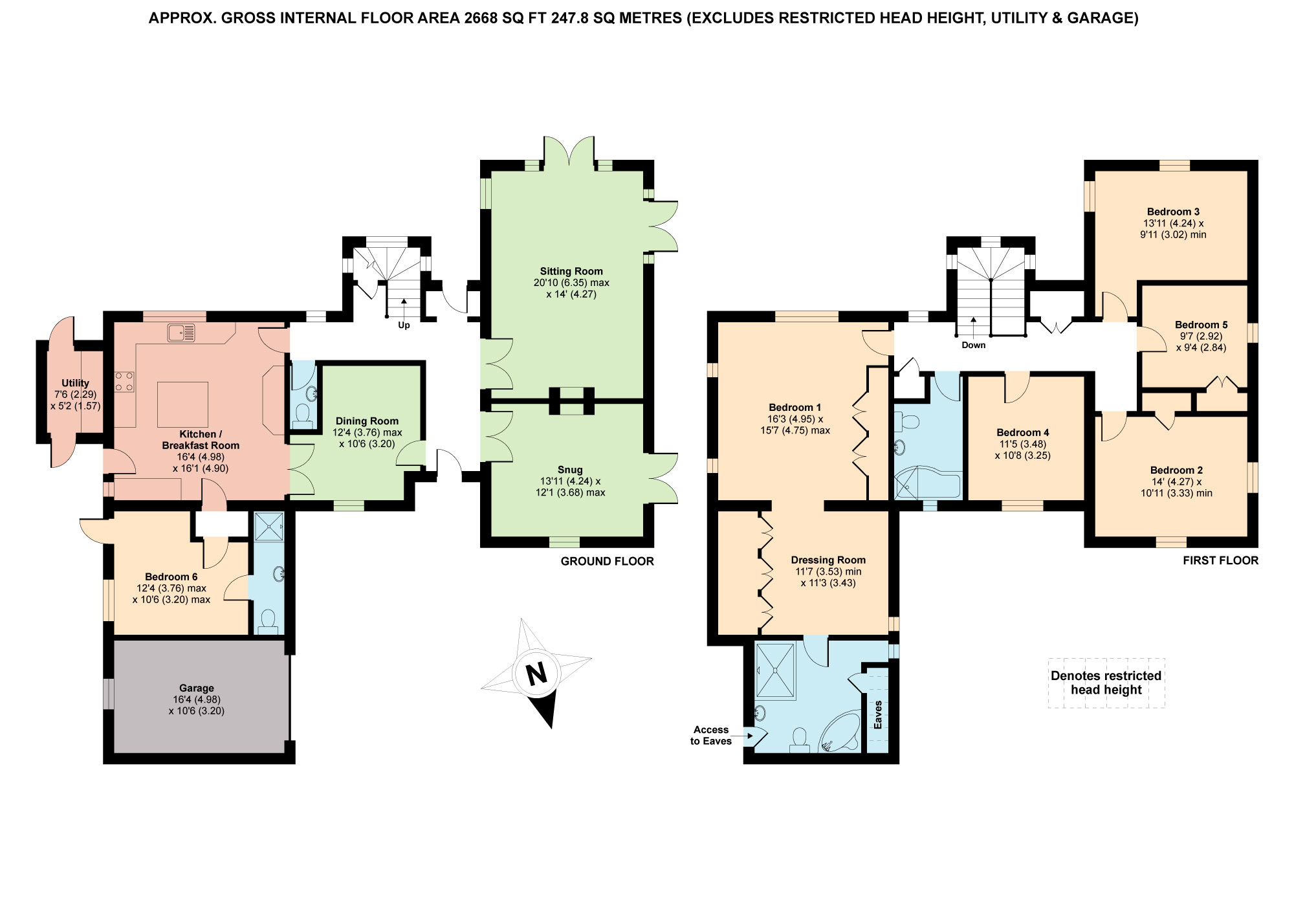 6 Bedrooms Detached house for sale in Orchard Close, Eynsham, Witney, Oxfordshire OX29