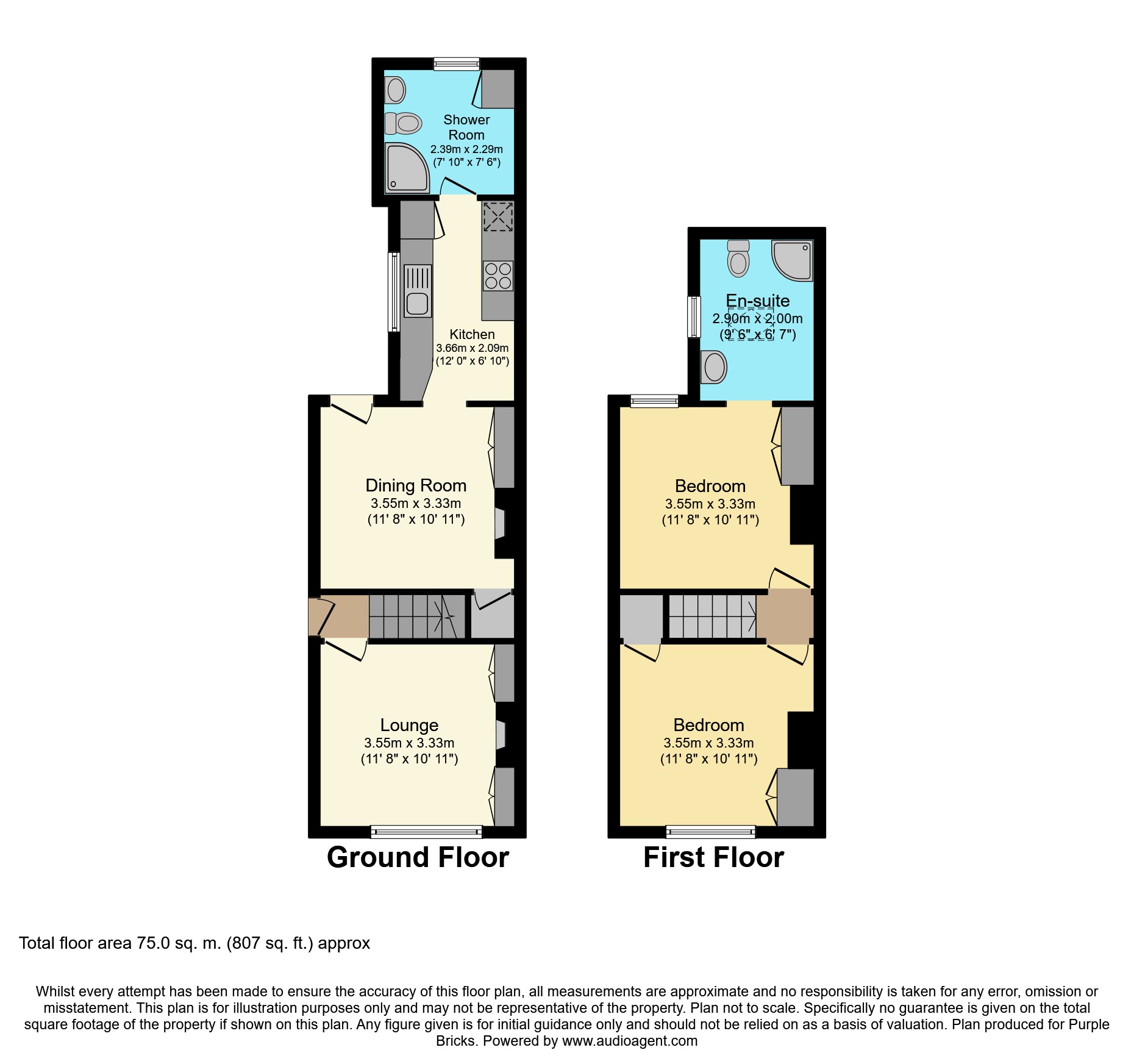 2 Bedrooms Semi-detached house for sale in Meadow Road, Tunbridge Wells TN4
