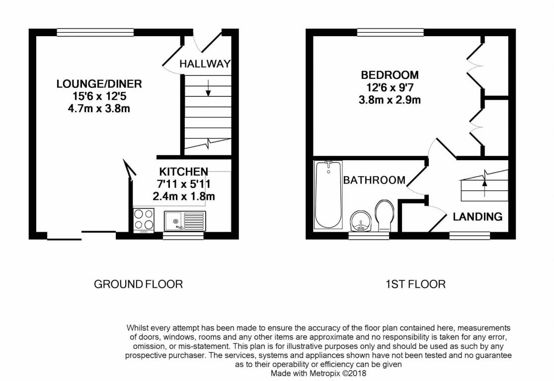 1 Bedrooms Terraced house for sale in Oaktrees, Ash GU12