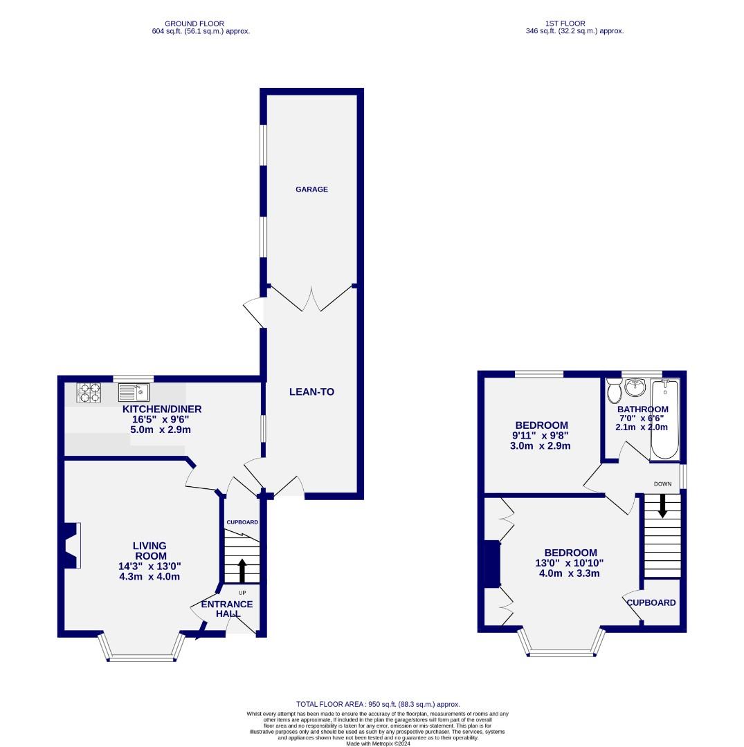 22, Shirley Avenue, York floorplan