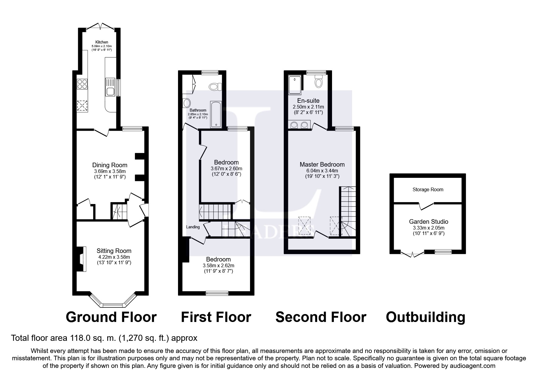 3 Bedrooms Semi-detached house for sale in Mabledon Road, Tonbridge TN9
