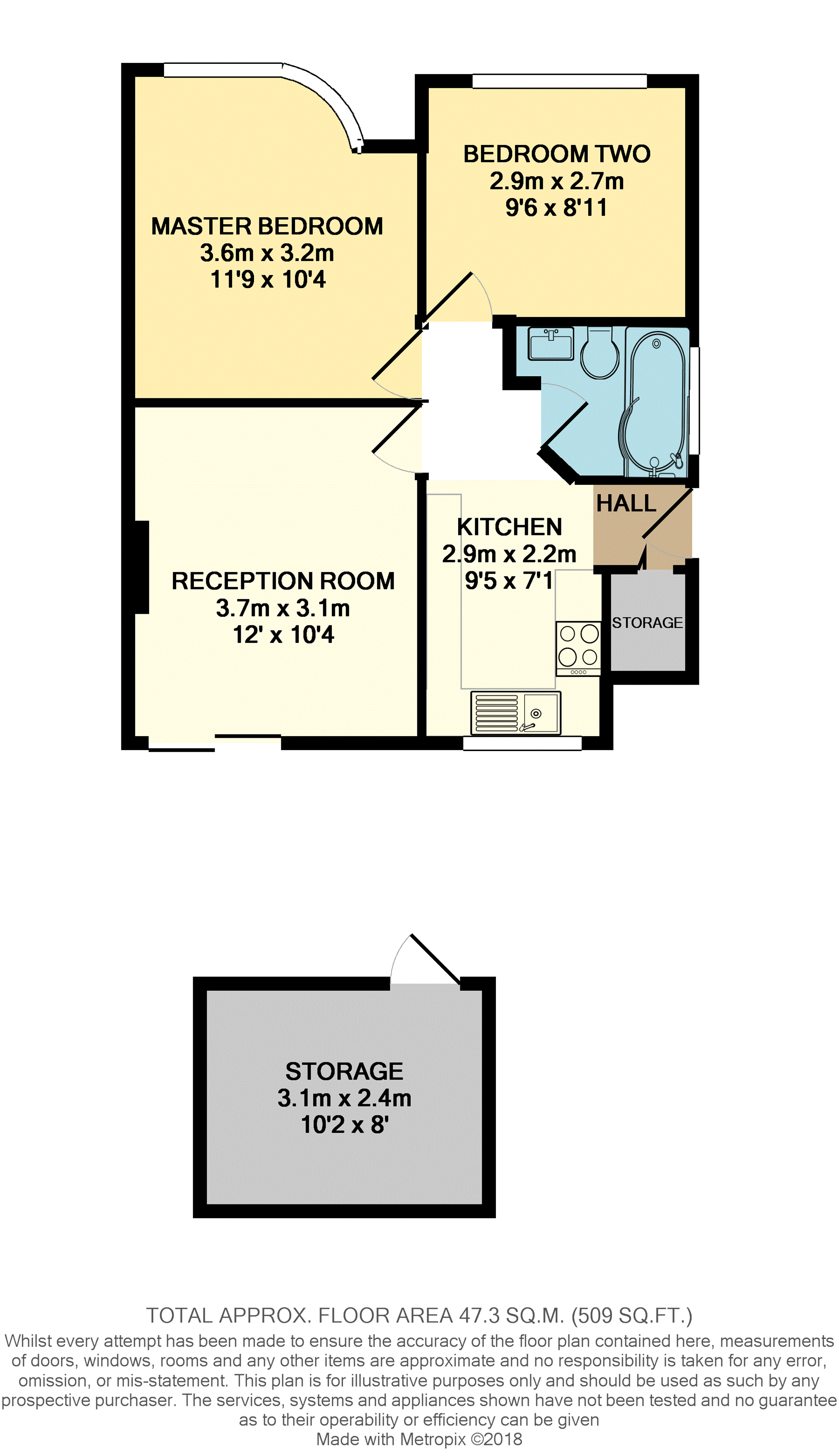2 Bedrooms Maisonette for sale in Park Road, Kingston Upon Thames KT2