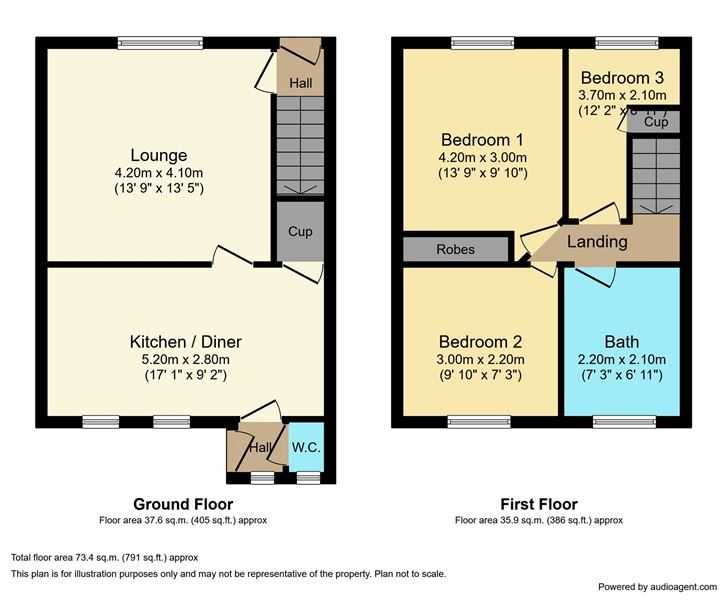 2, Brentwood Avenue, Newbiggin-by-the-Sea floorplan