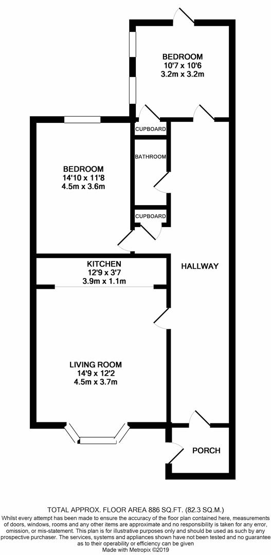 2 Bedrooms Flat for sale in Warrior Gardens, St. Leonards-On-Sea TN37