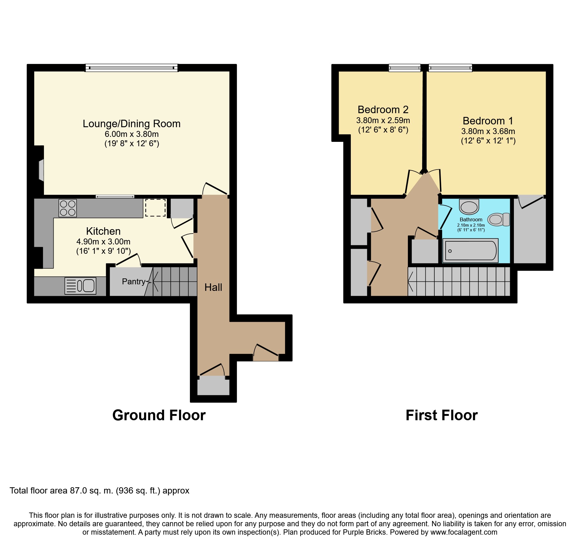 2 Bedrooms Flat for sale in Stokes View, Pangbourne RG8