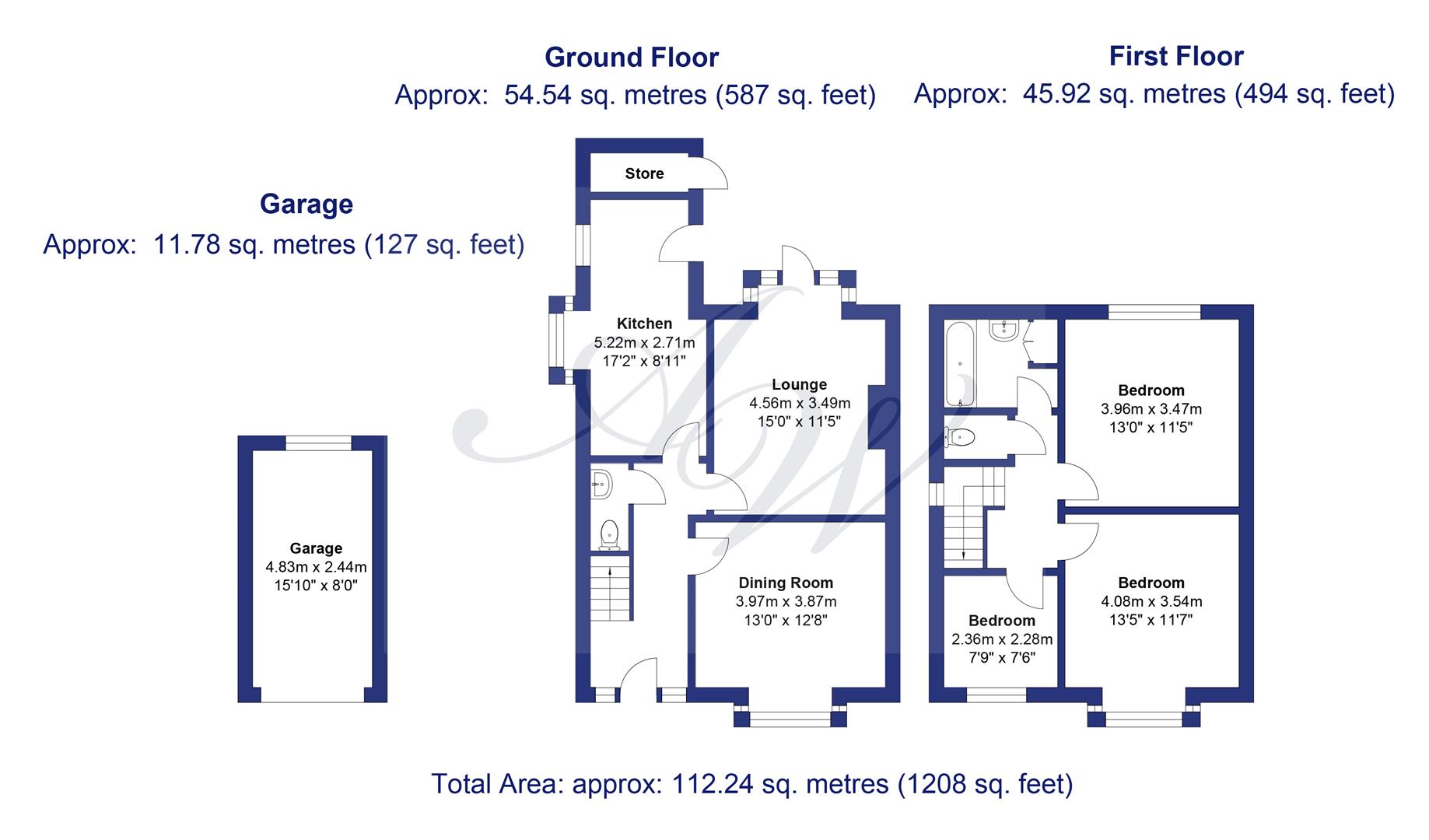 3 Bedrooms Semi-detached house for sale in Farnborough Road, Bolton BL1