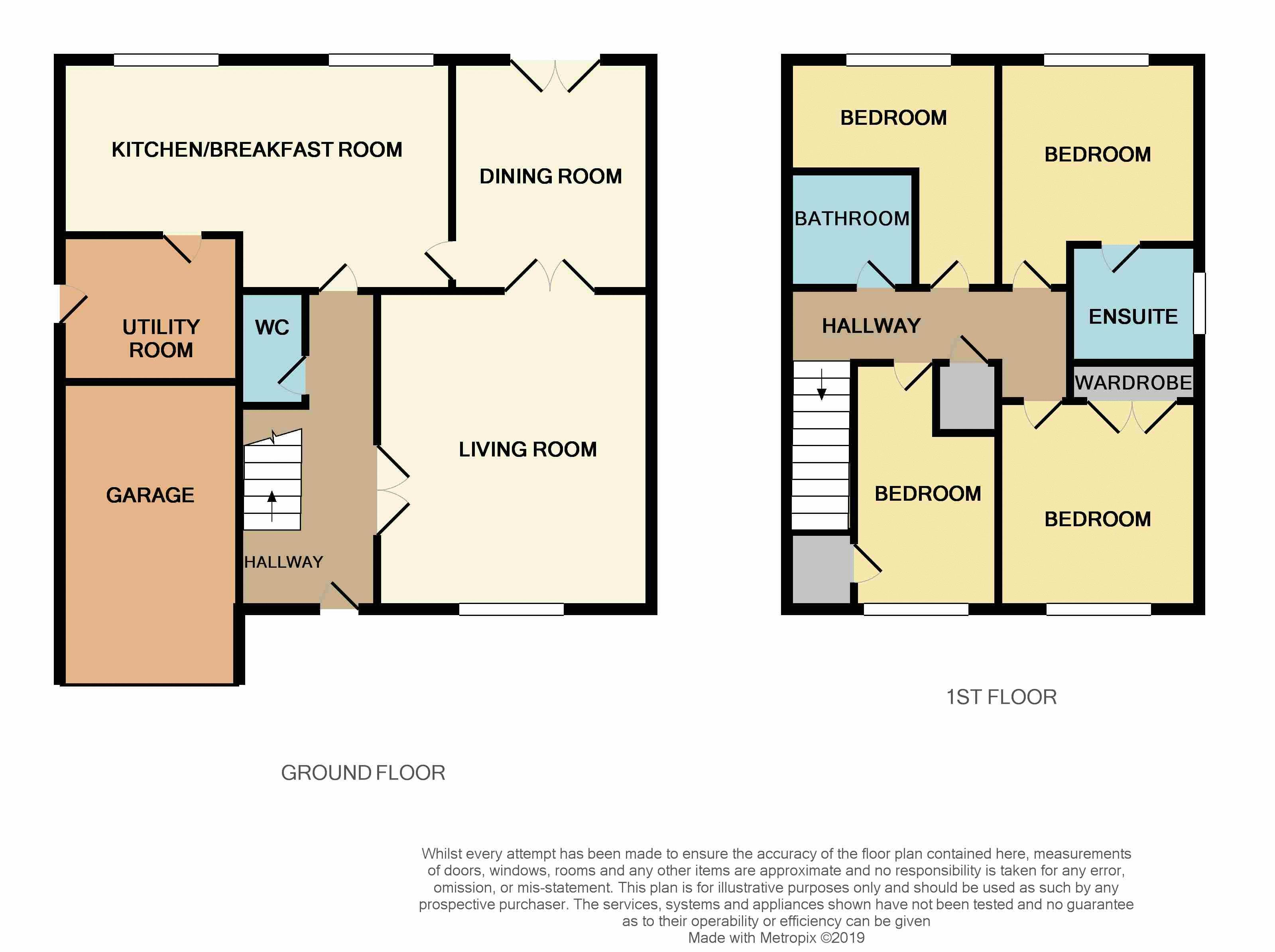 4 Bedrooms Detached house for sale in Coats Crescent, Alloa FK10