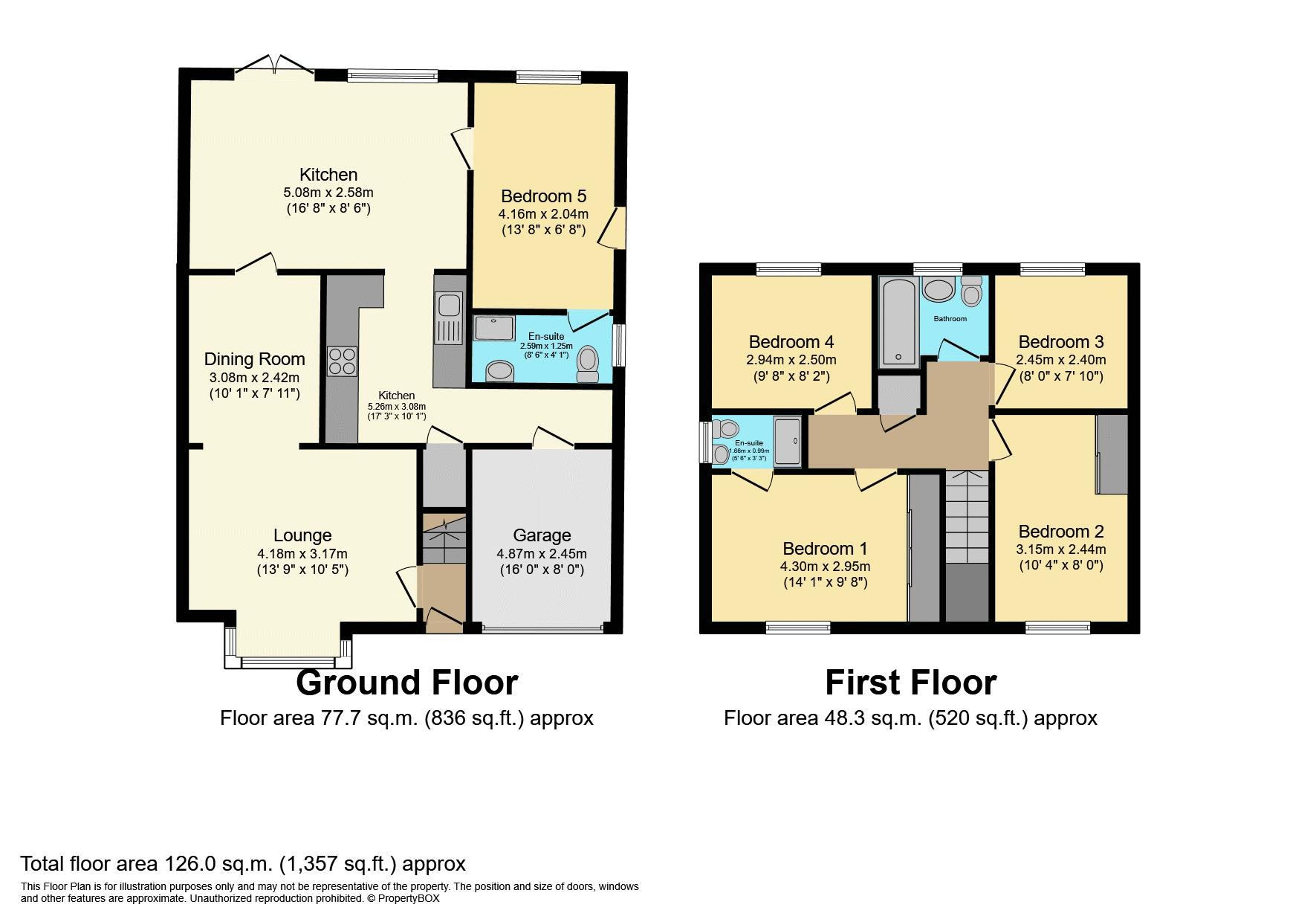 Woodhaven, Rushall, Walsall WS4, 5 bedroom detached house to rent