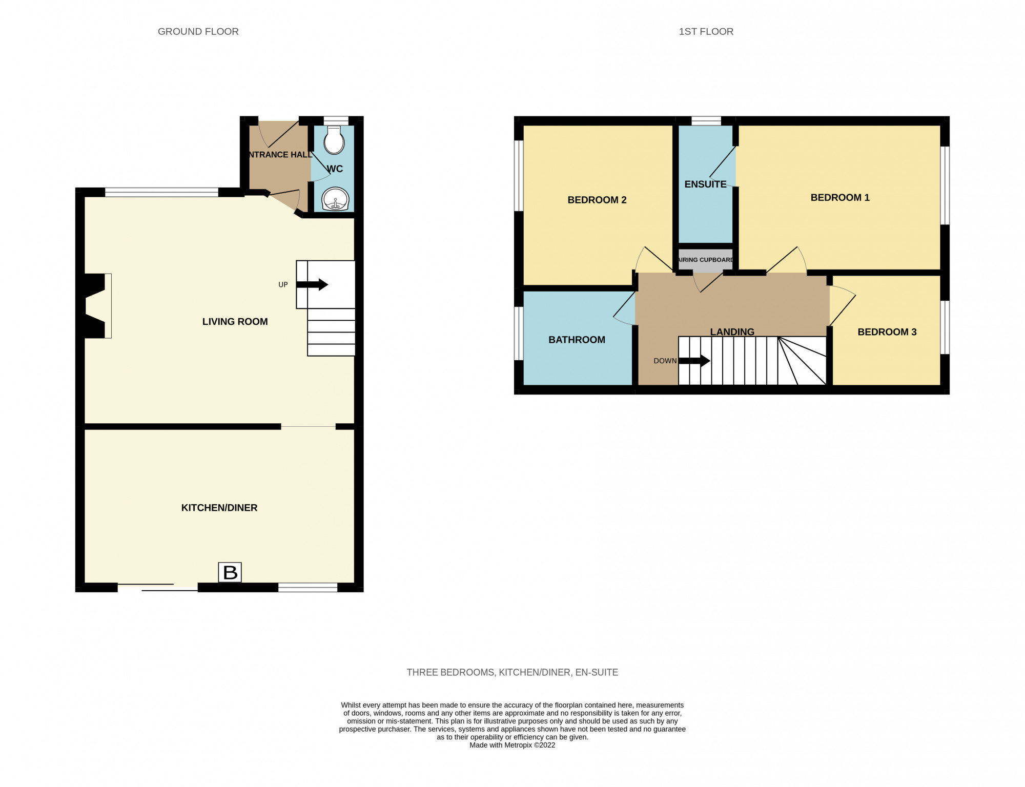 Parc Morfa, Kinmel Bay, Rhyl LL18, 3 bedroom semidetached house for