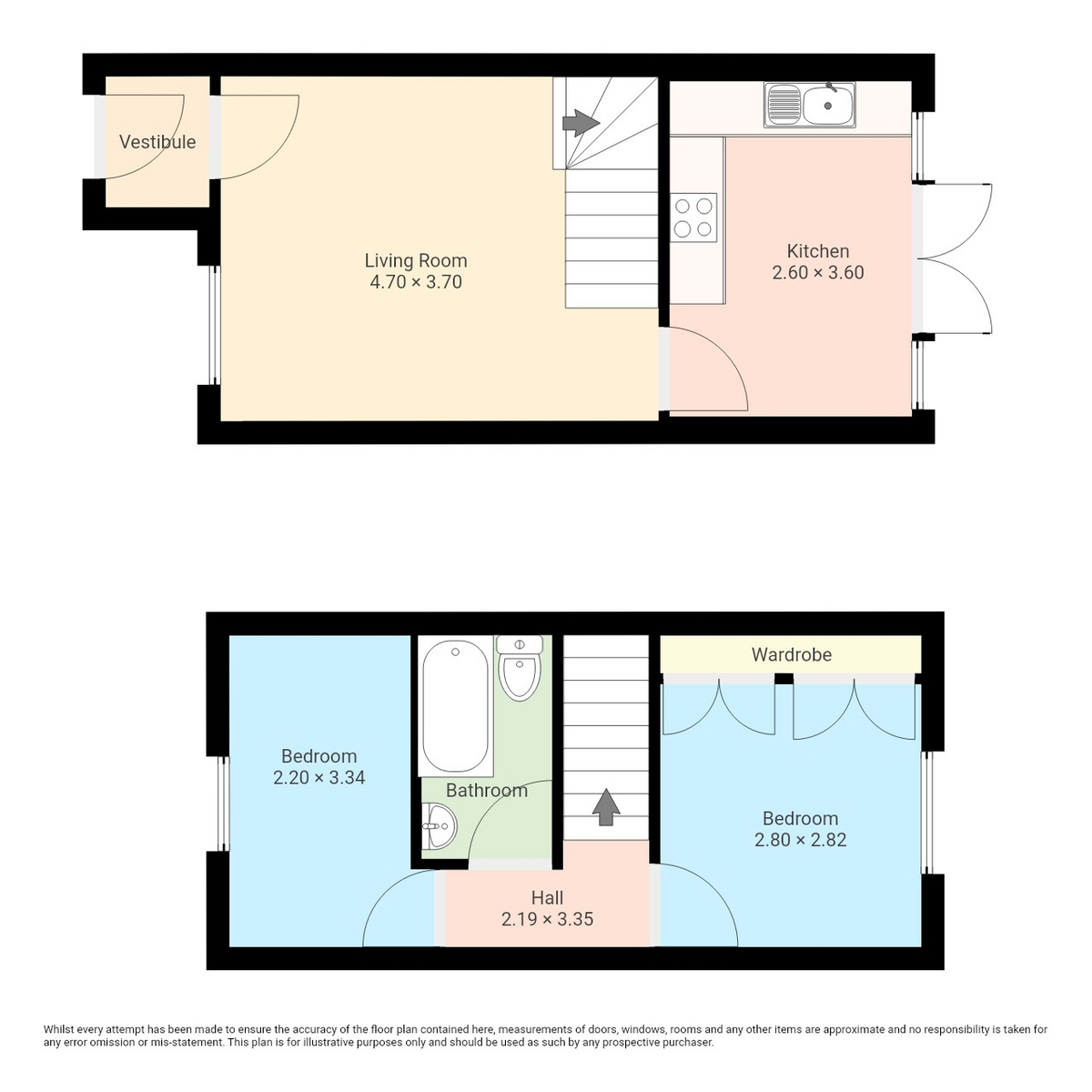Millview, Glasgow floorplan