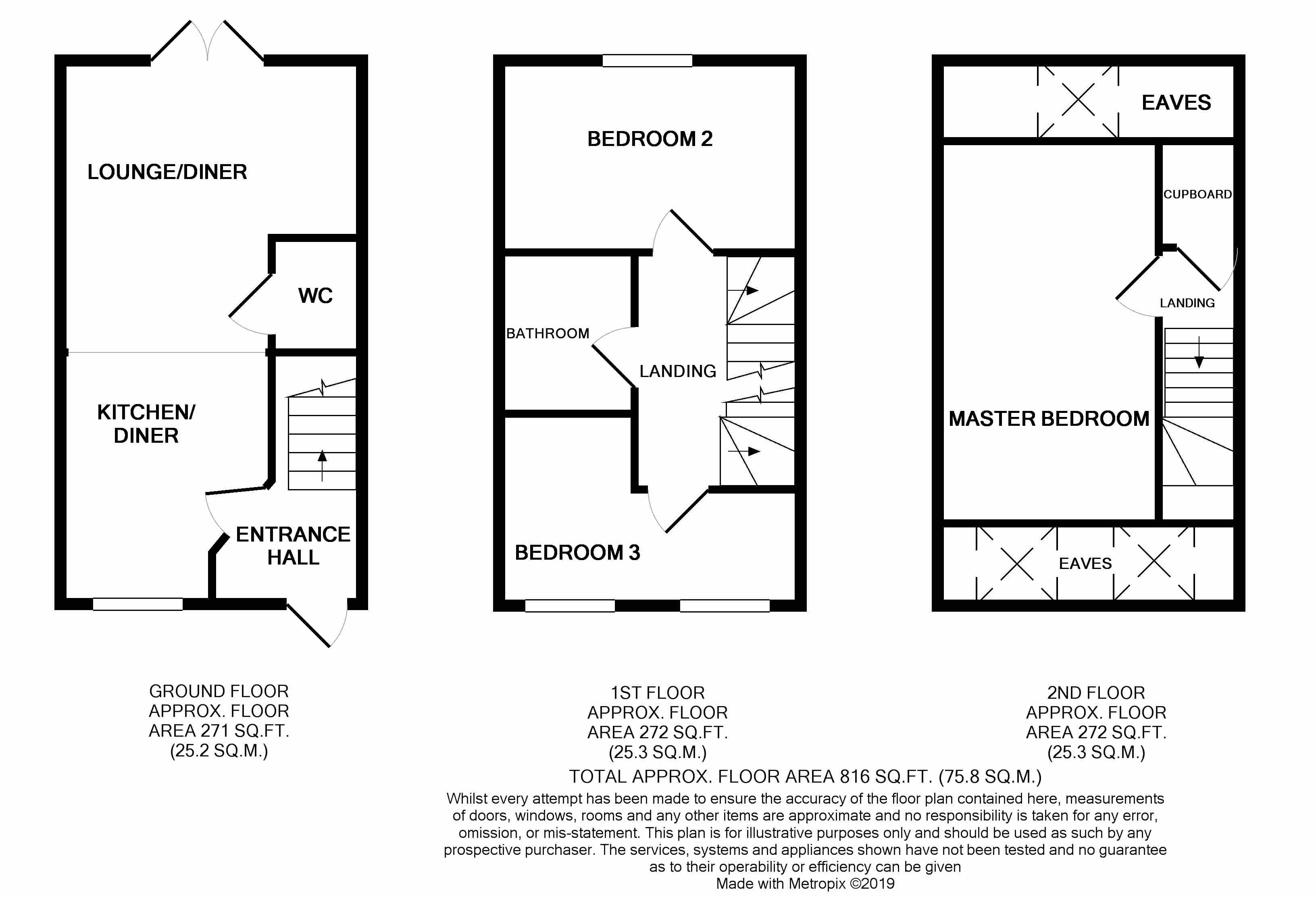 3 Bedrooms Terraced house for sale in Redshank Place, Sandbach CW11