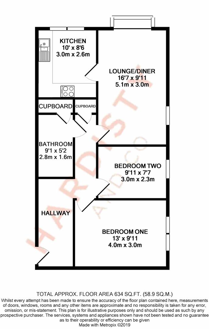 2 Bedrooms Flat to rent in Springfield Court, Banksfield Avenue, Yeadon, Leeds LS19