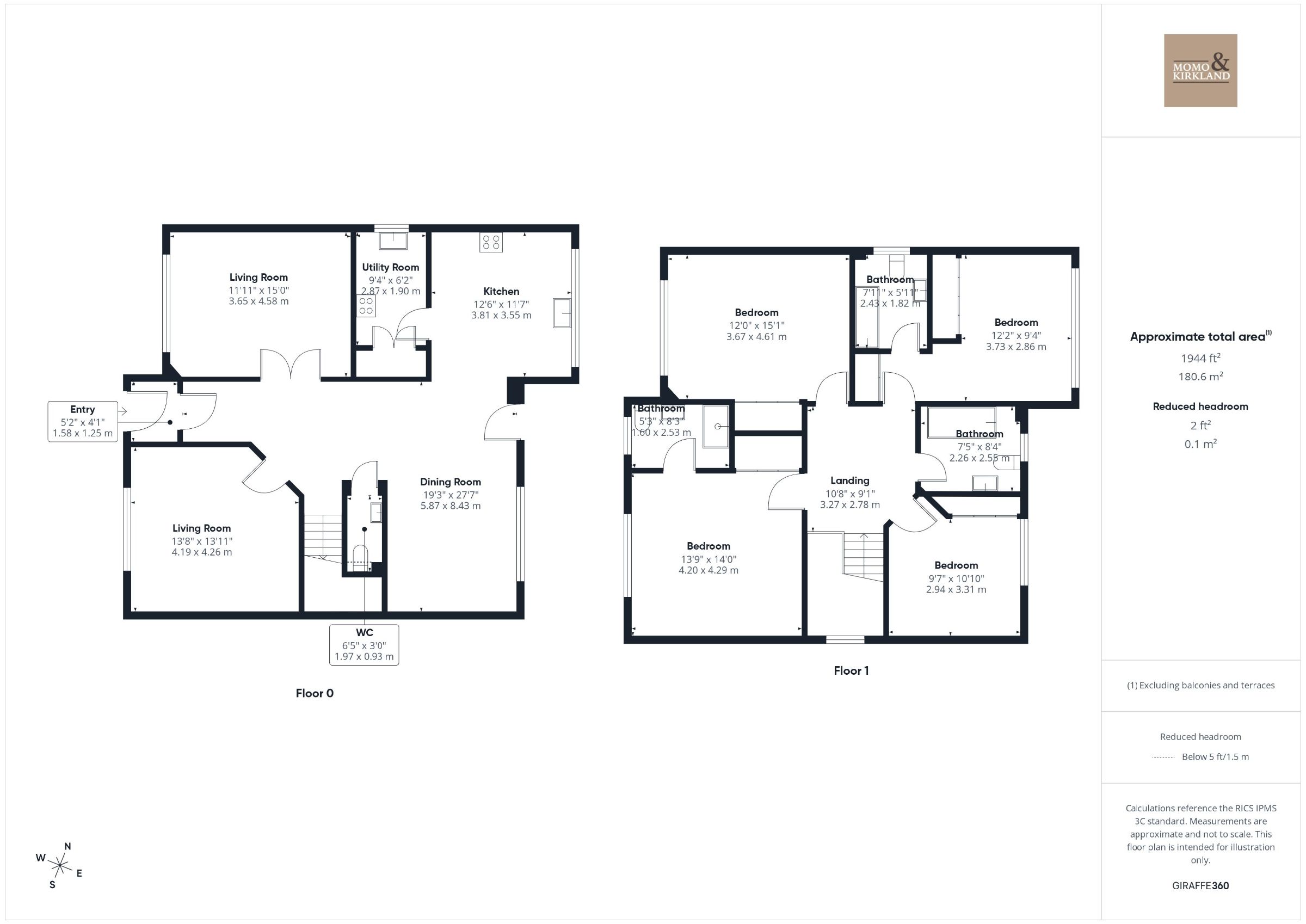 Ivybank, Motherwell floorplan