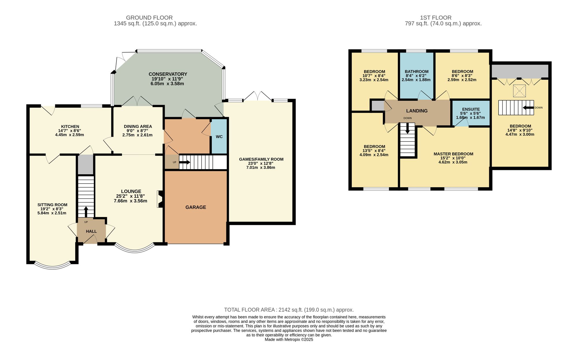 2 Fettler Close, Manchester floorplan