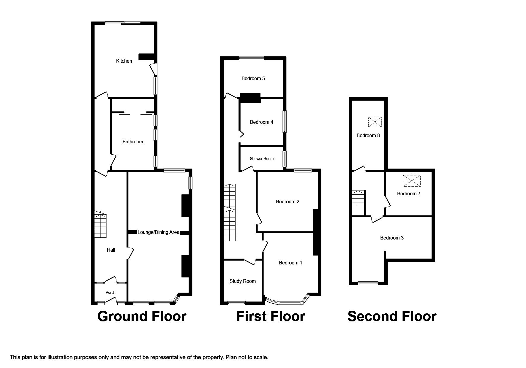 8 Bedrooms Semi-detached house for sale in Pendre Avenue, Prestatyn LL19