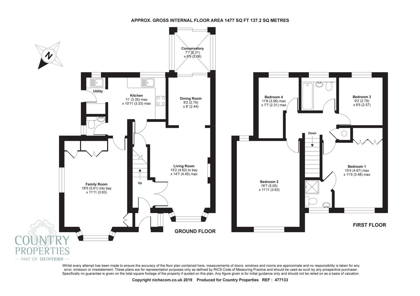 4 Bedrooms Detached house for sale in Benslow Lane, Hitchin SG4