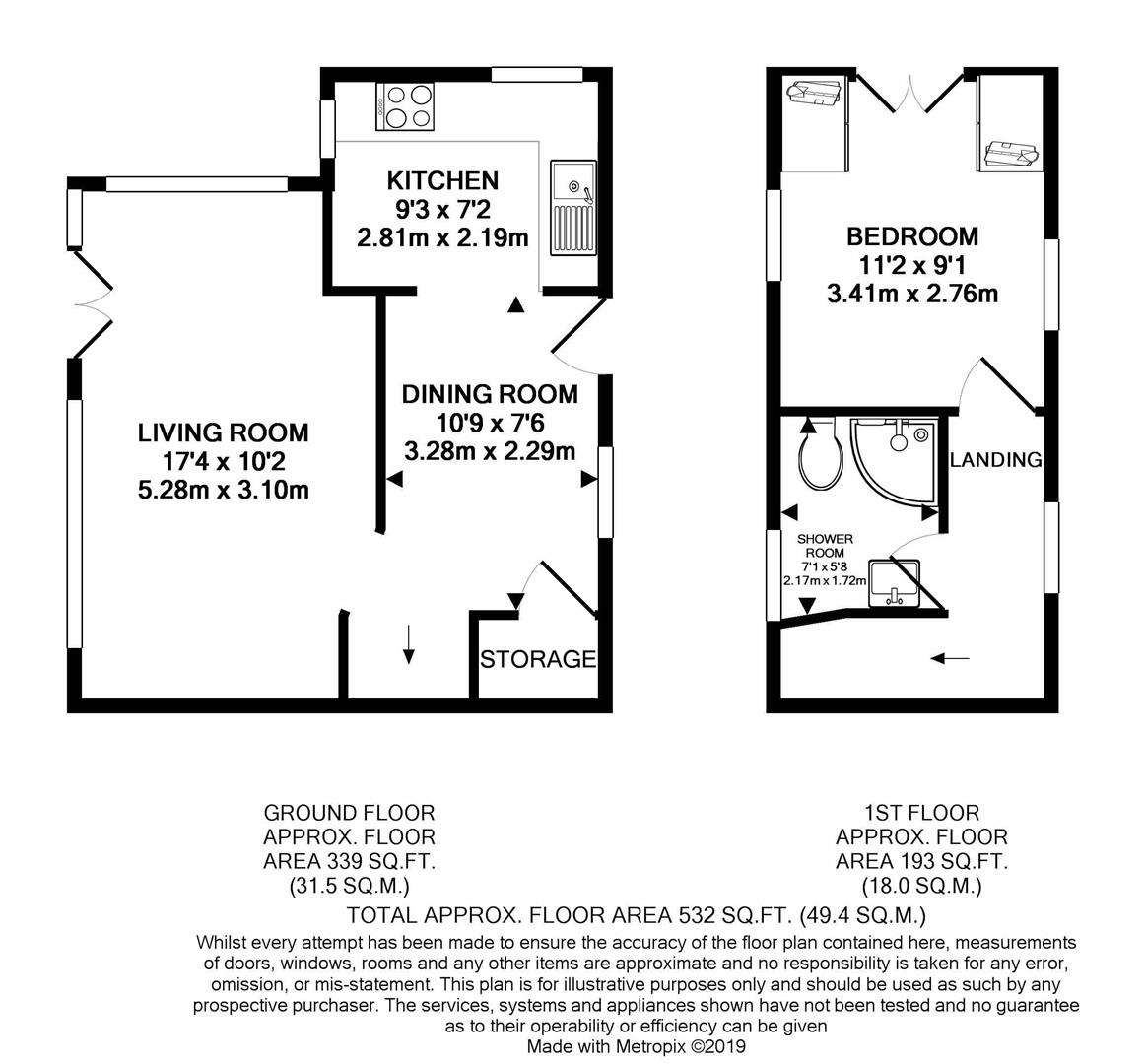 1 Bedrooms Semi-detached house for sale in Moor Road, Ashover, Chesterfield S45